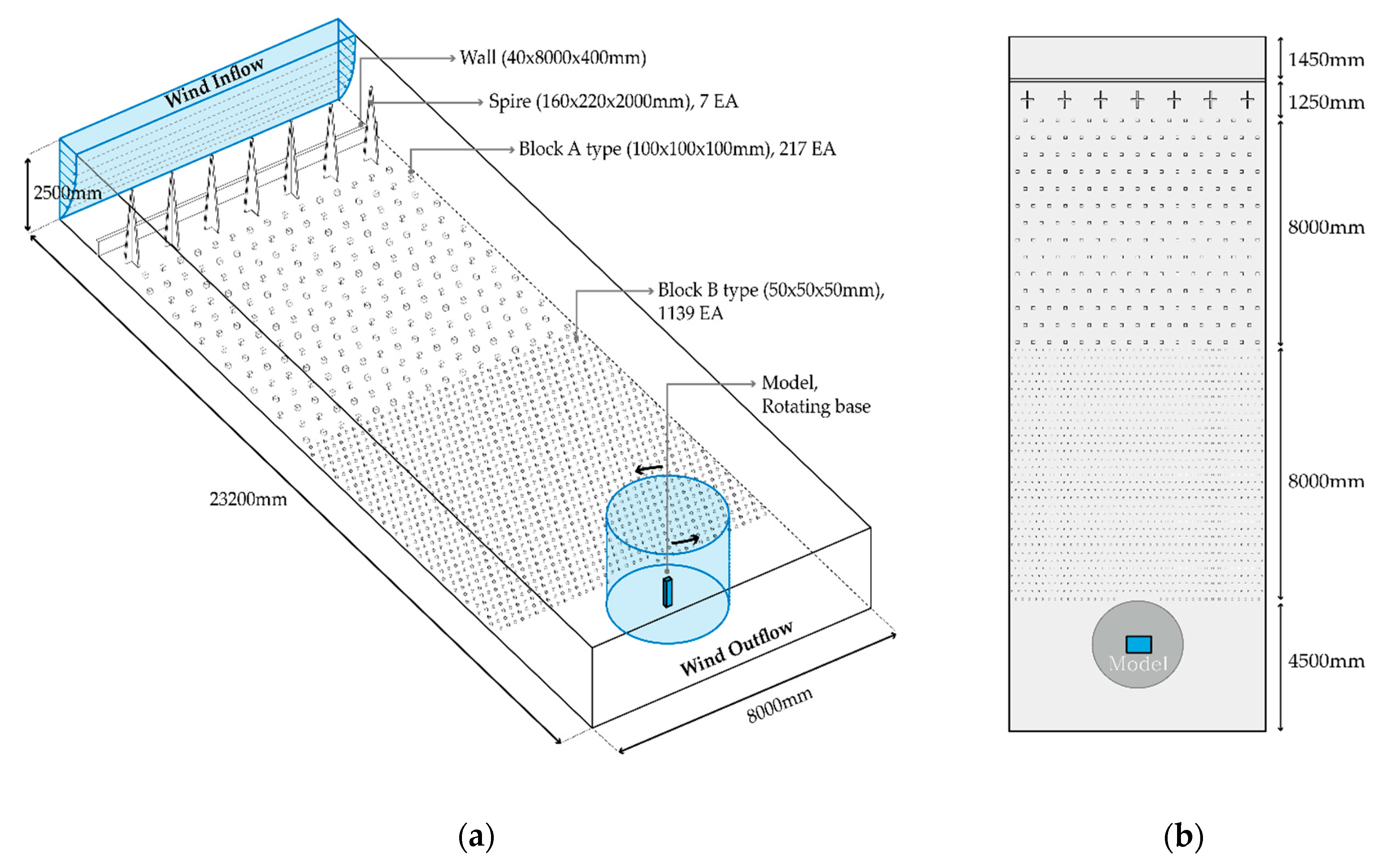 Energies 12 04032 g004 Energies 12 04032 g004
