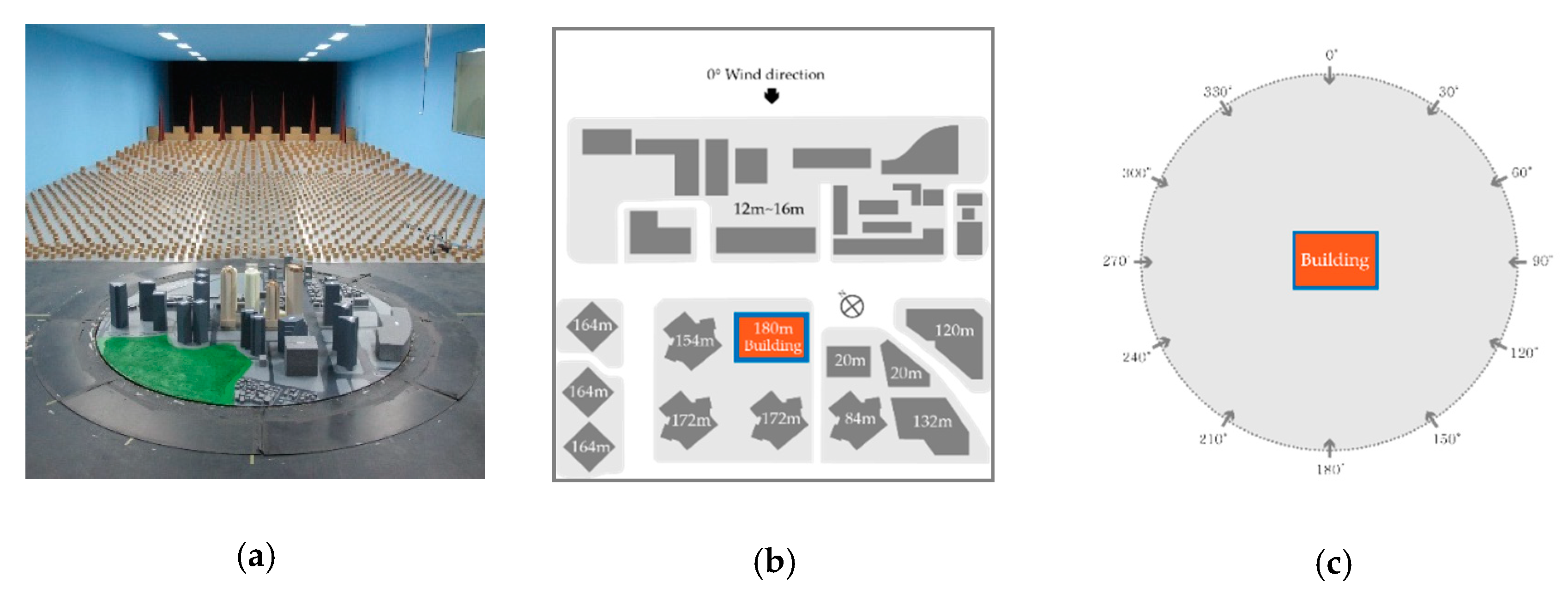 Energies 12 04032 g007 Energies 12 04032 g007