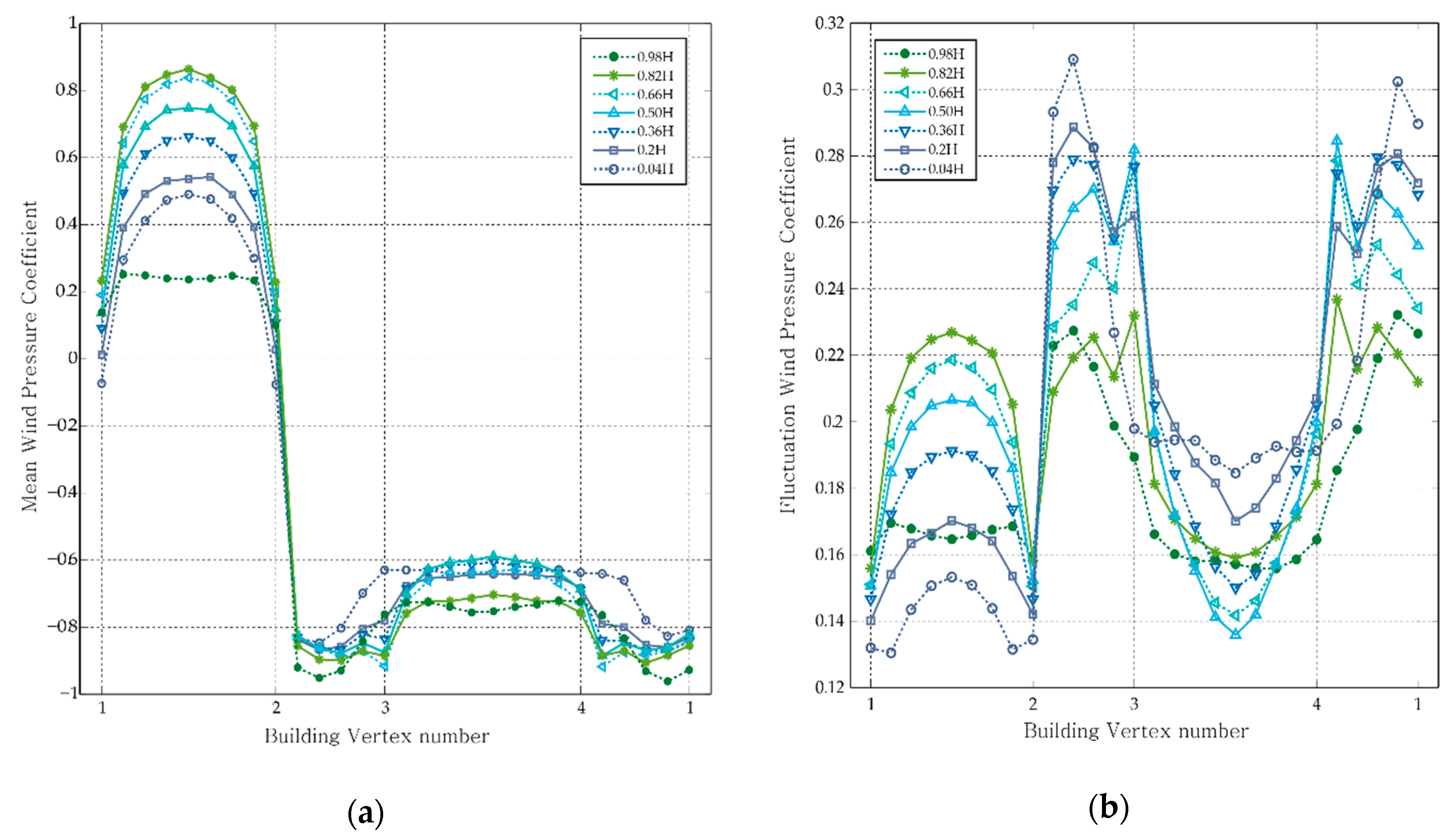 Energies 12 04032 g009 Energies 12 04032 g009