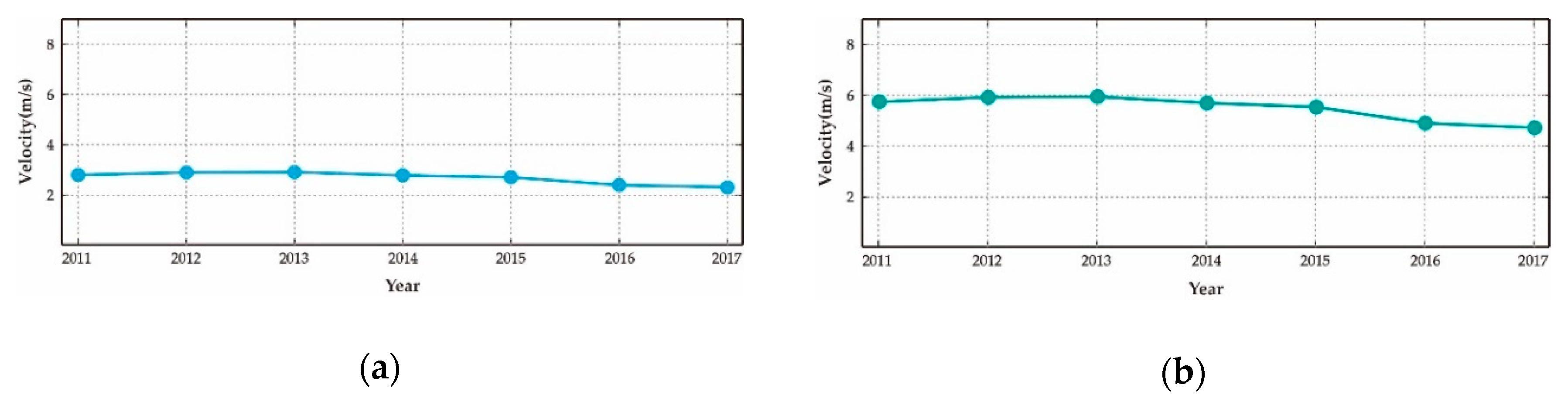 Energies 12 04032 g011 Energies 12 04032 g011