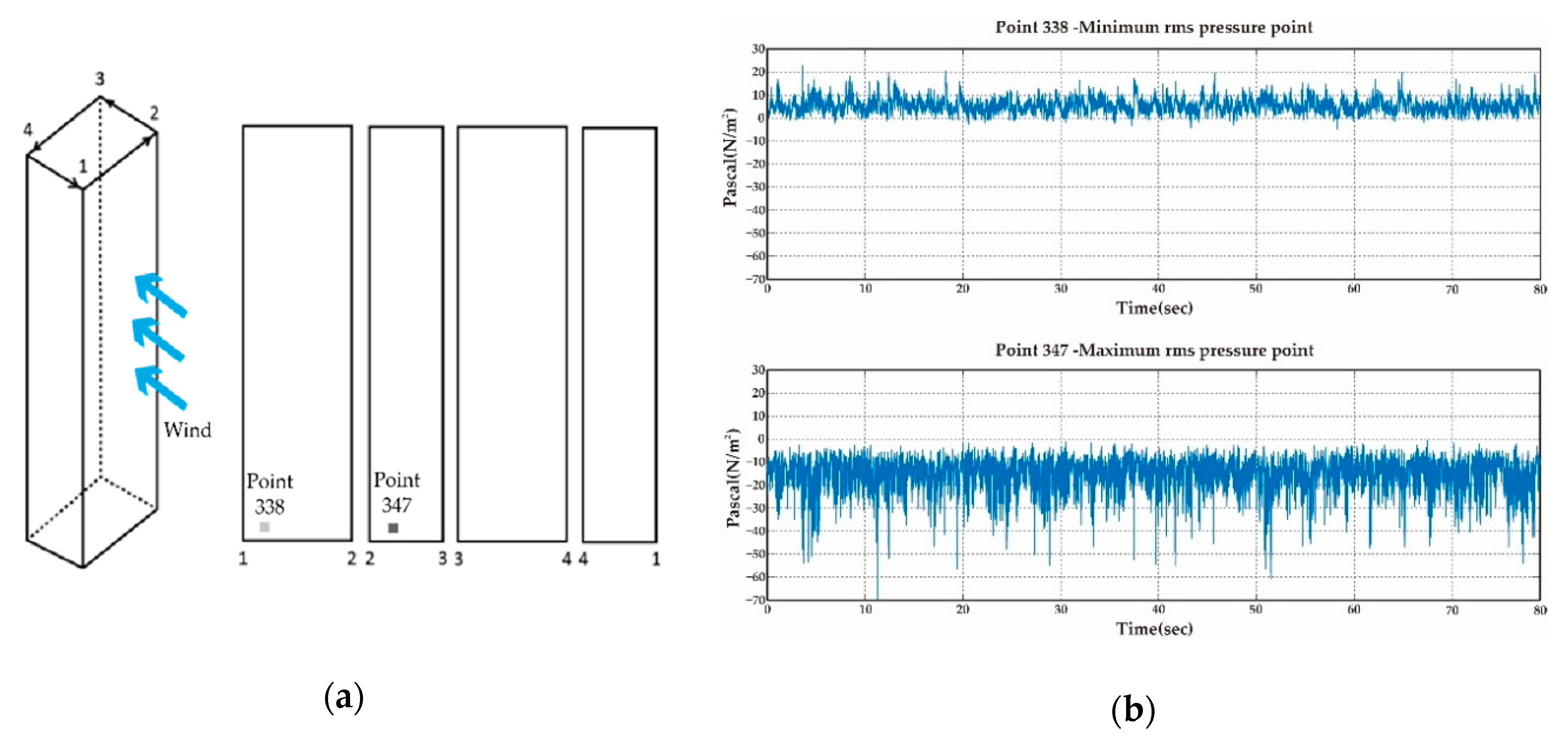 Energies 12 04032 g012 Energies 12 04032 g012
