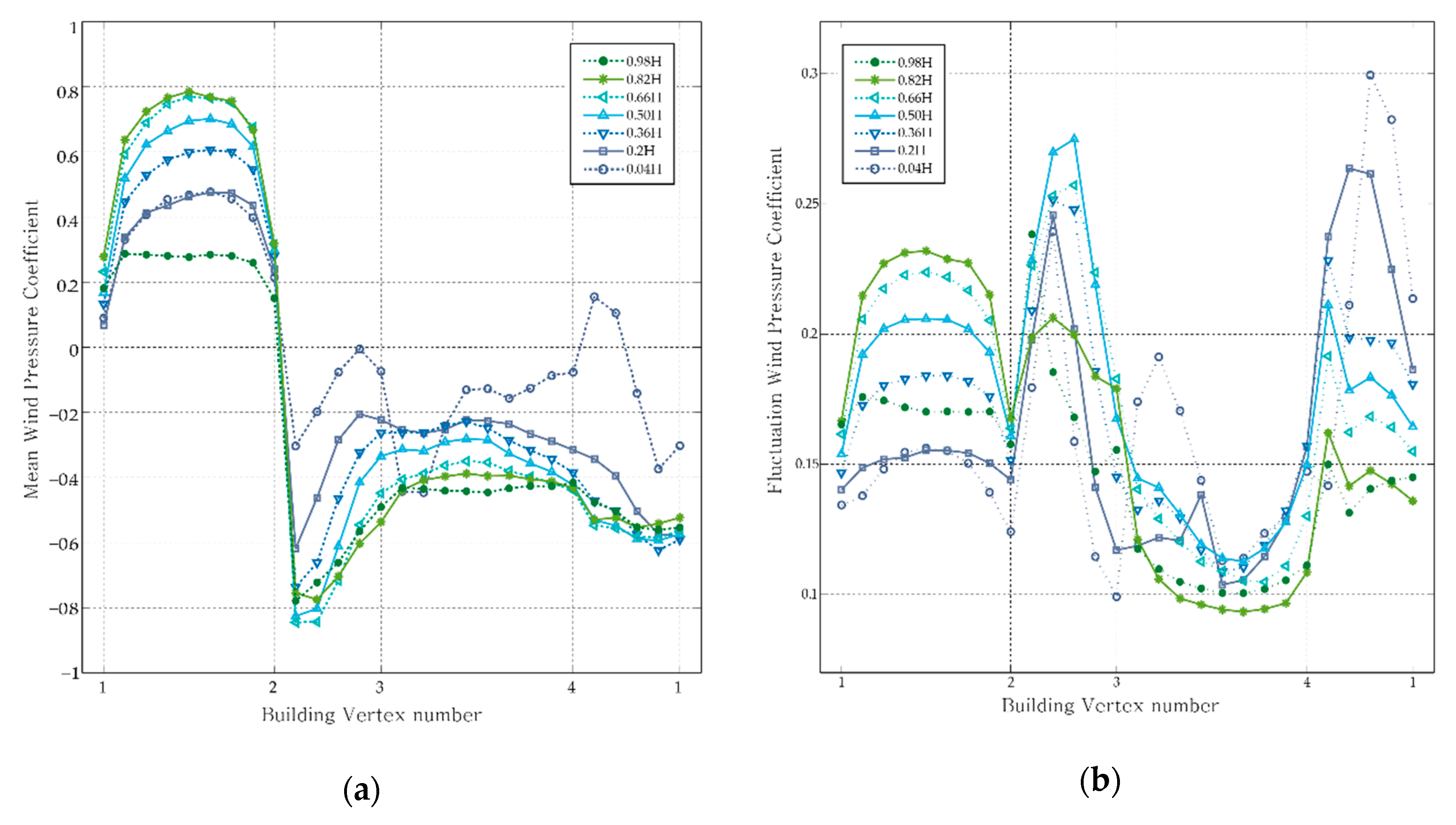 Energies 12 04032 g015 Energies 12 04032 g015