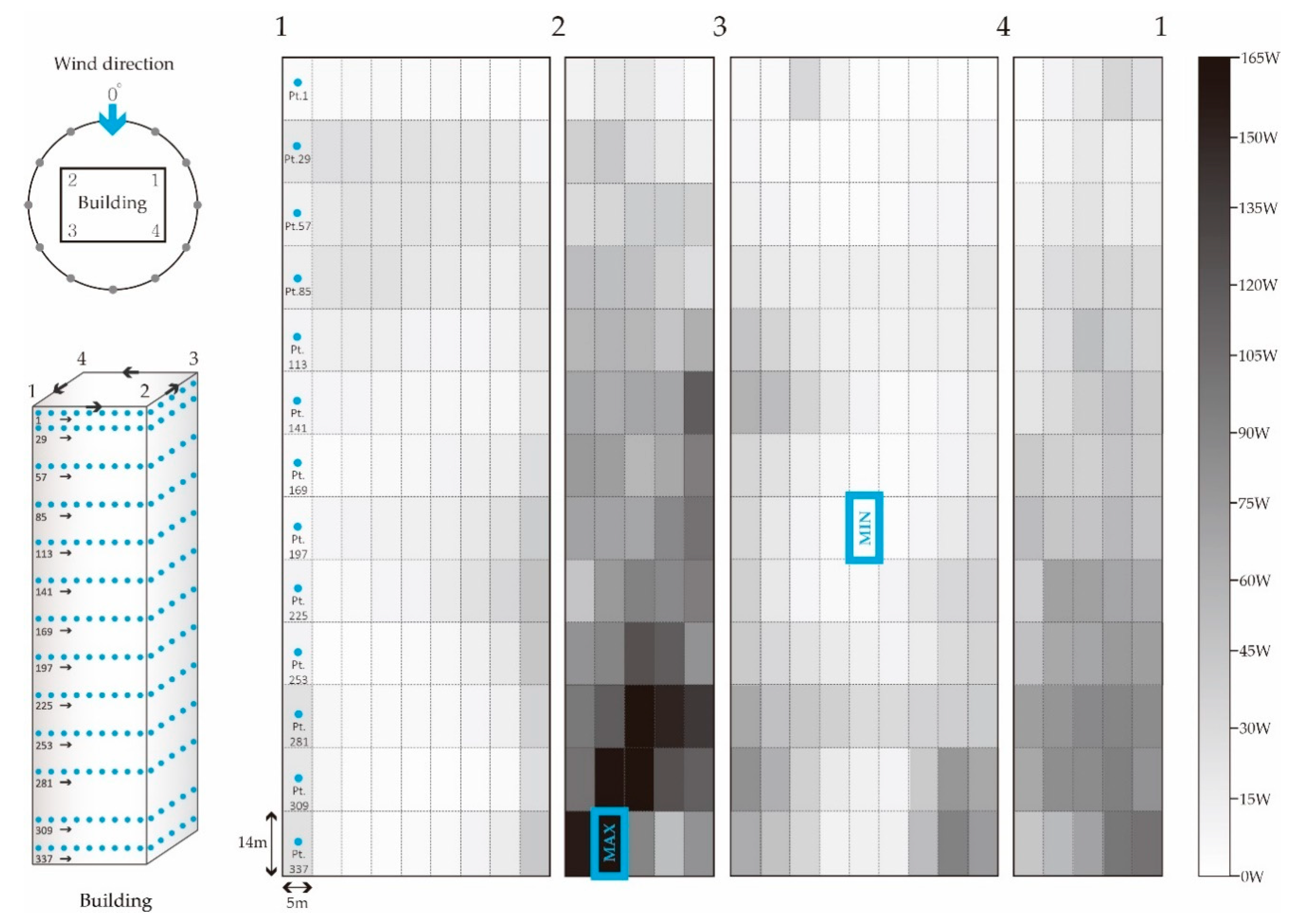 Energies 12 04032 g021 Energies 12 04032 g021