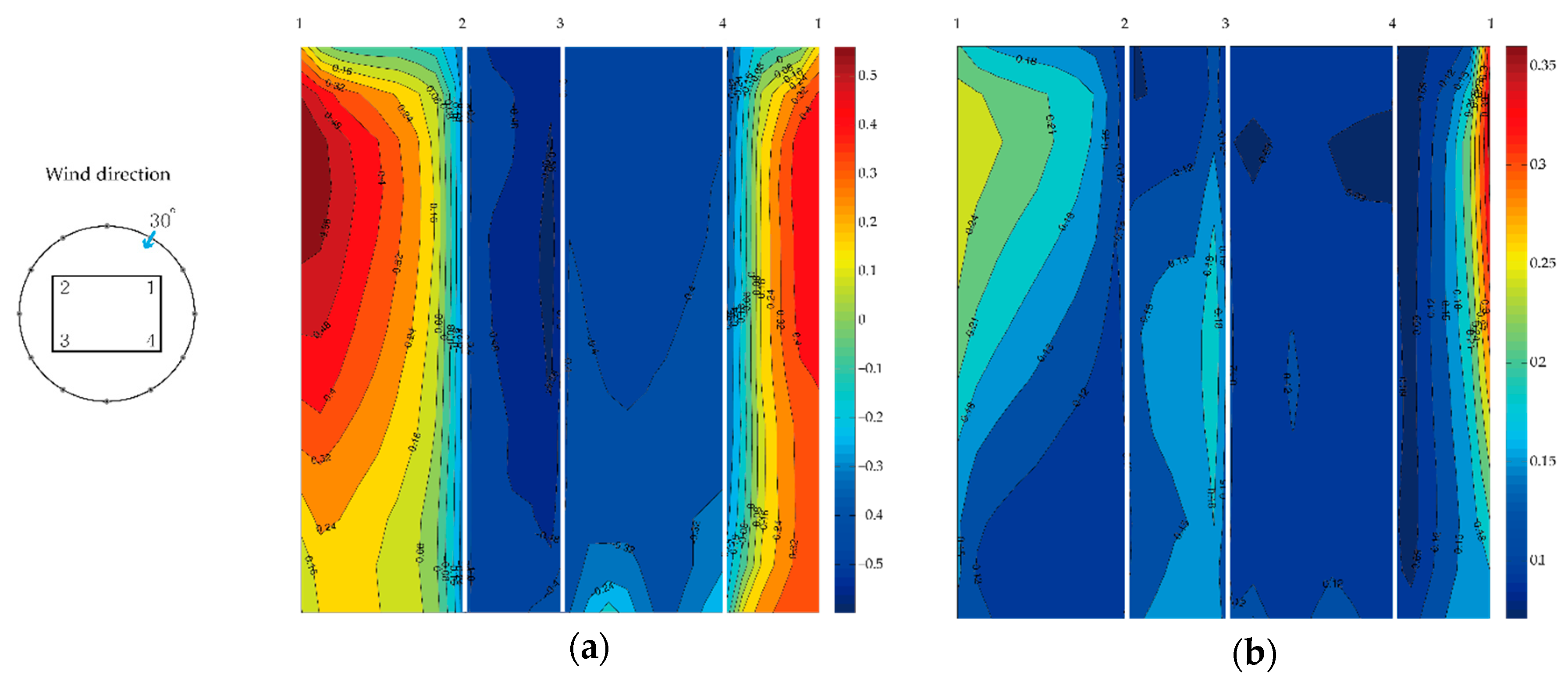 Energies 12 04032 g0a4 Energies 12 04032 g0a4