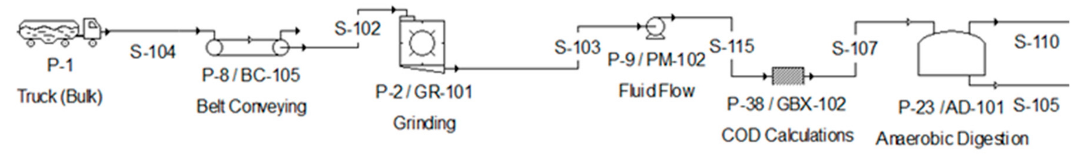 Energies 12 04034 g002 Energies 12 04034 g002