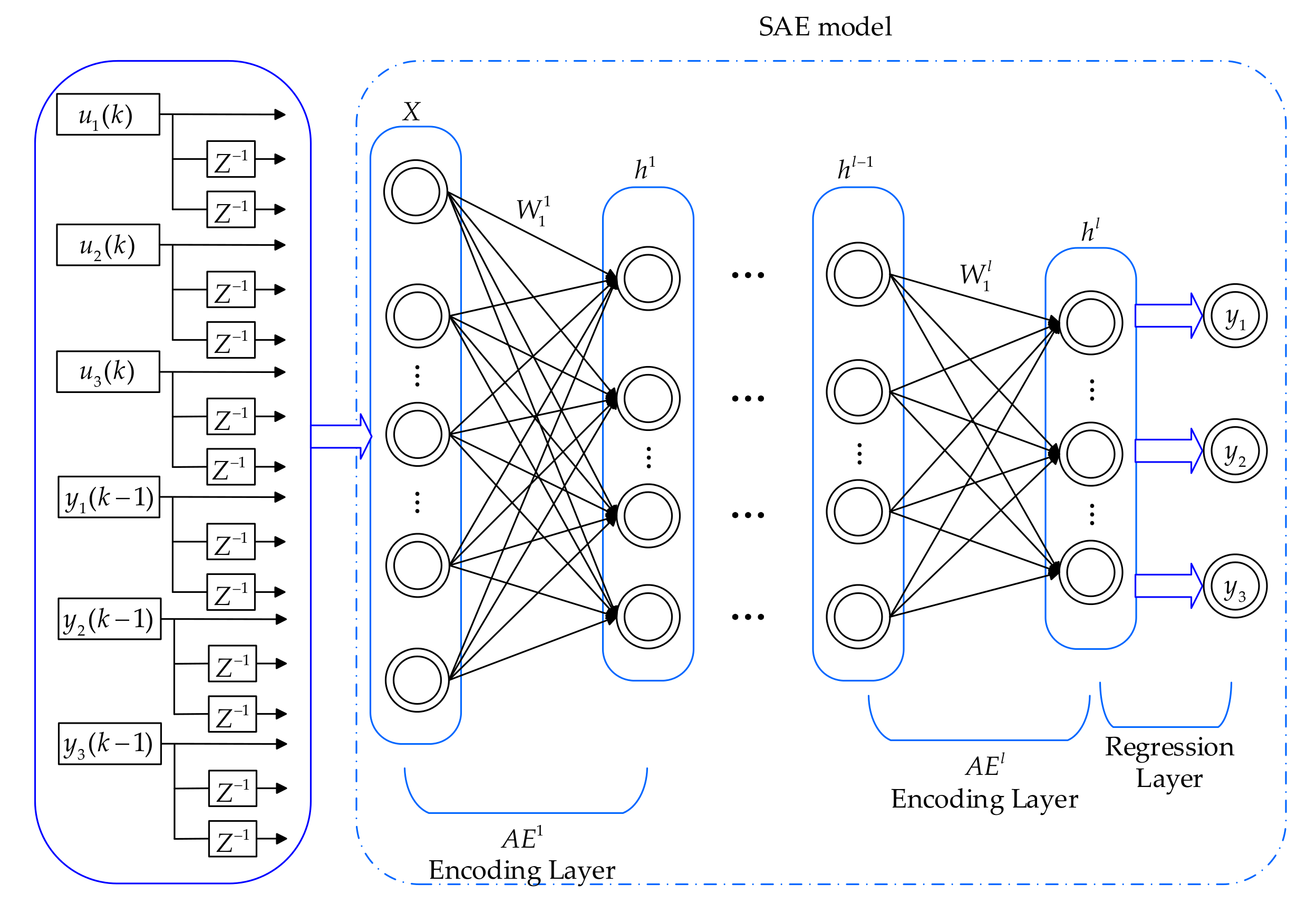 Energies 12 04035 g005 Energies 12 04035 g005