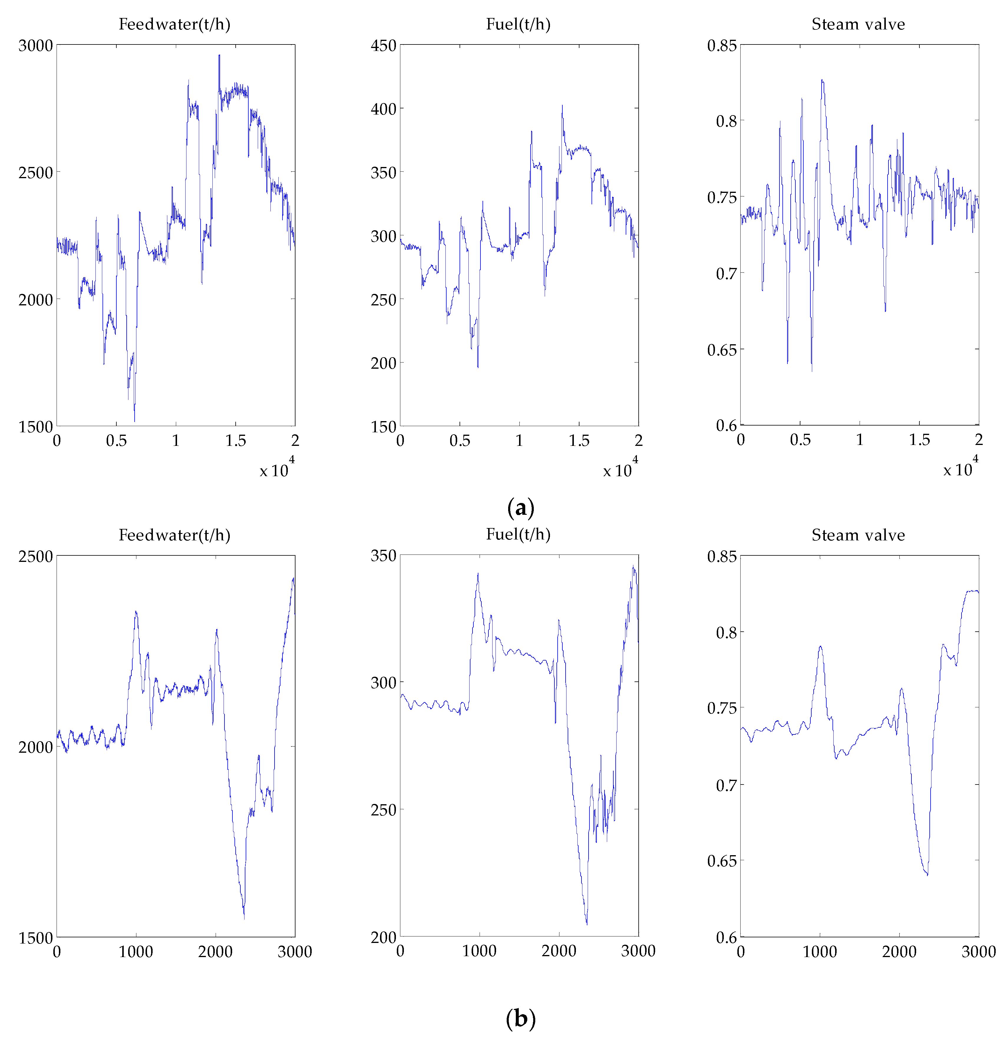 Energies 12 04035 g007 Energies 12 04035 g007