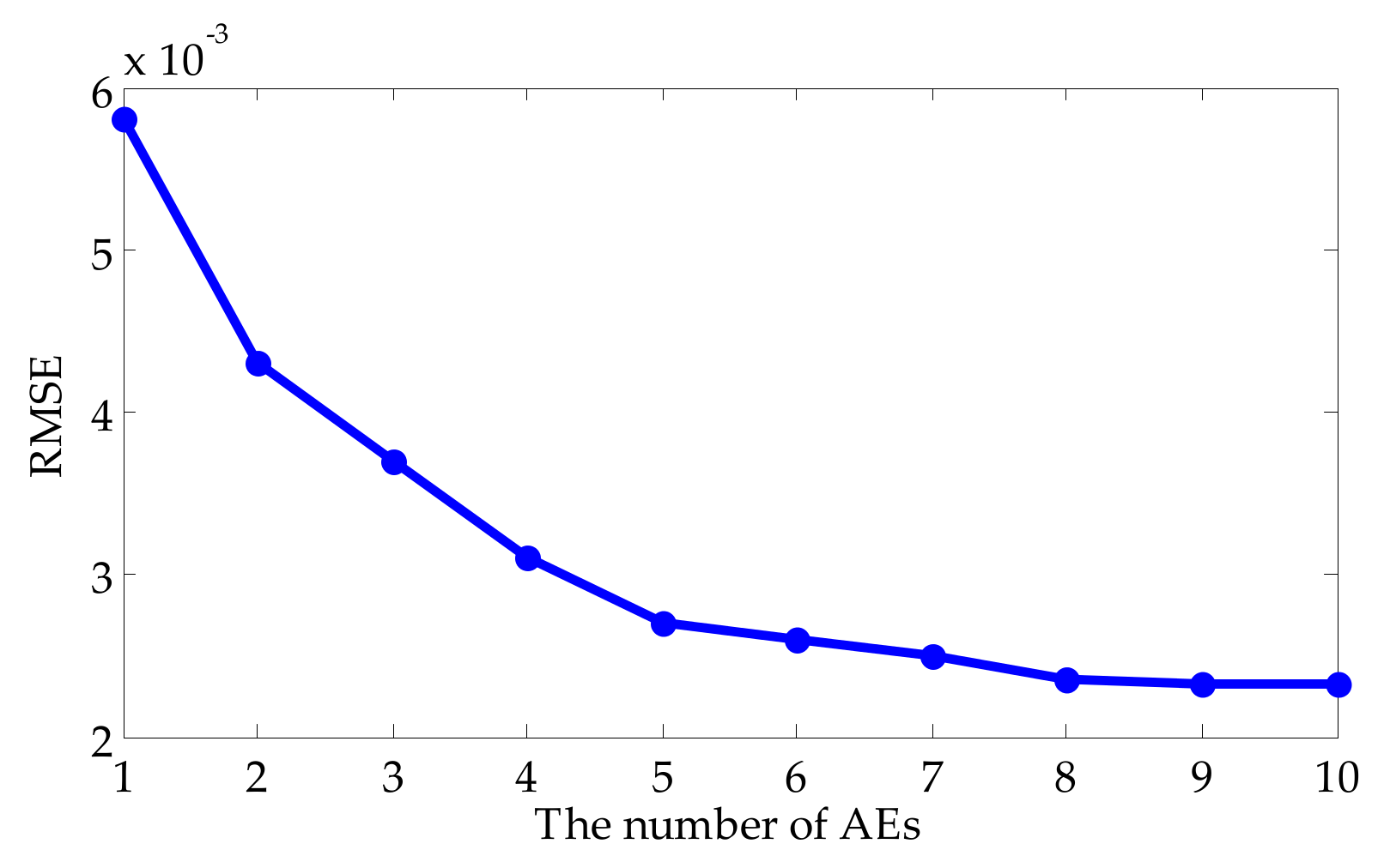 Energies 12 04035 g008 Energies 12 04035 g008