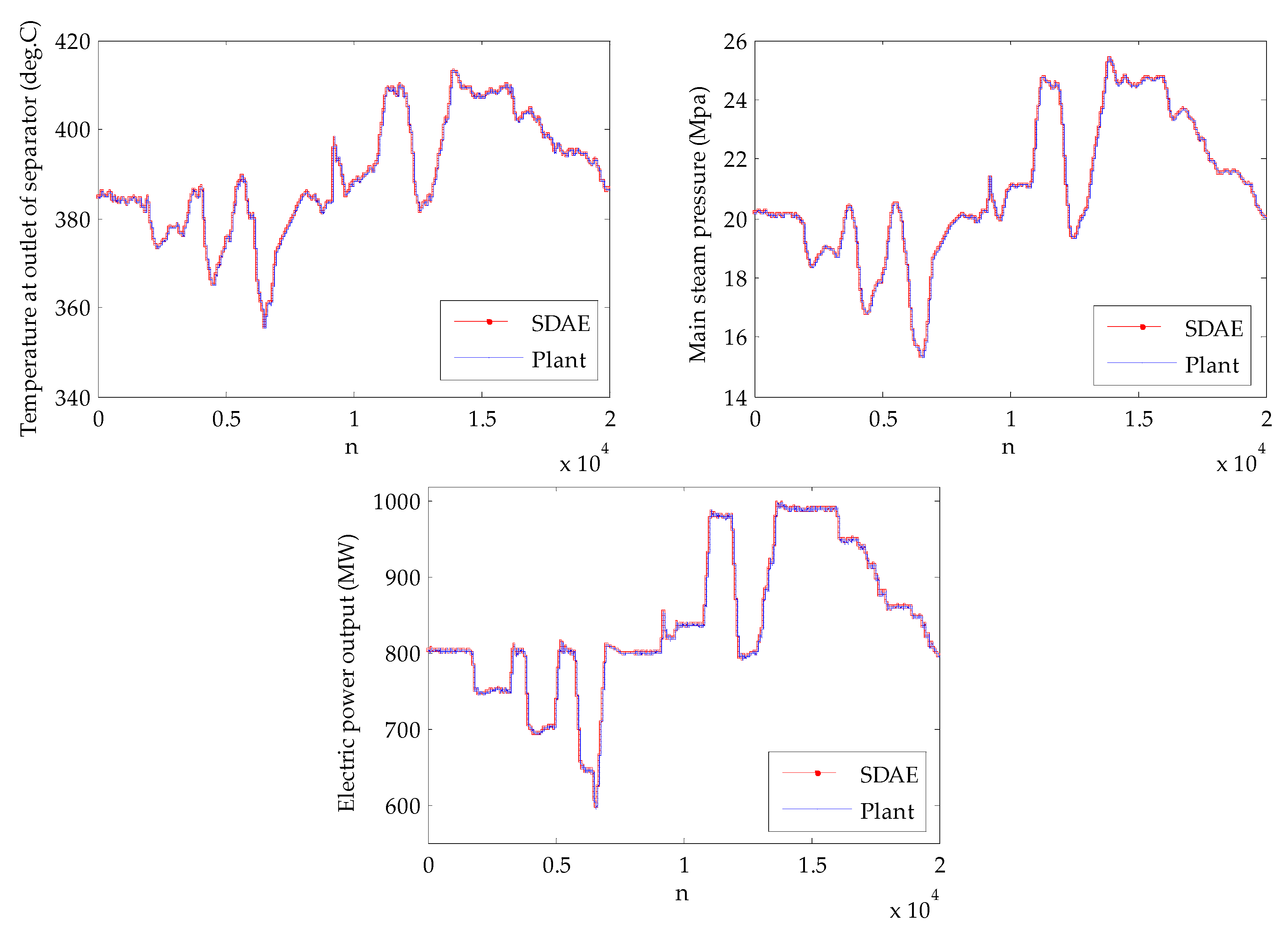 Energies 12 04035 g009 Energies 12 04035 g009