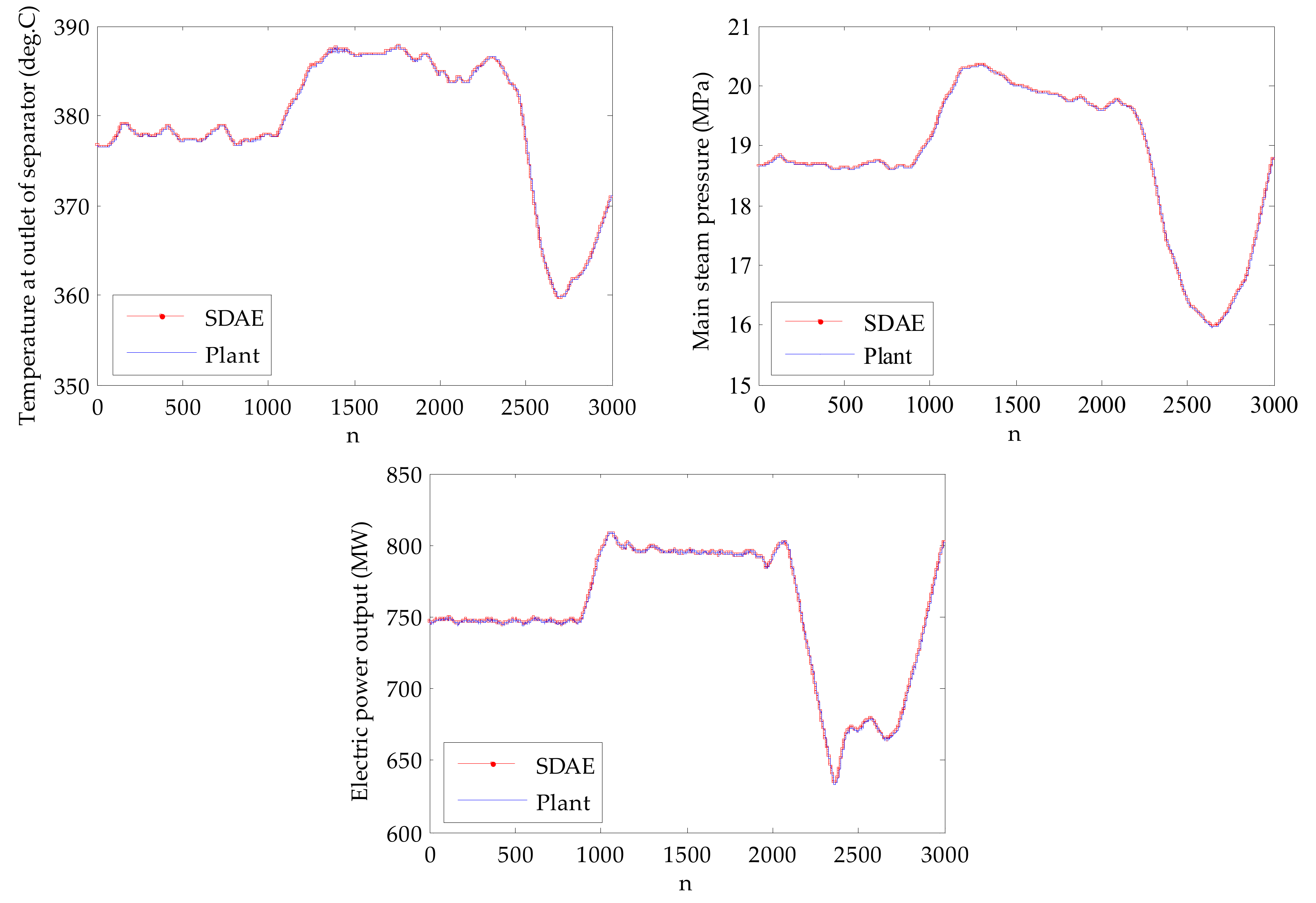 Energies 12 04035 g010 Energies 12 04035 g010