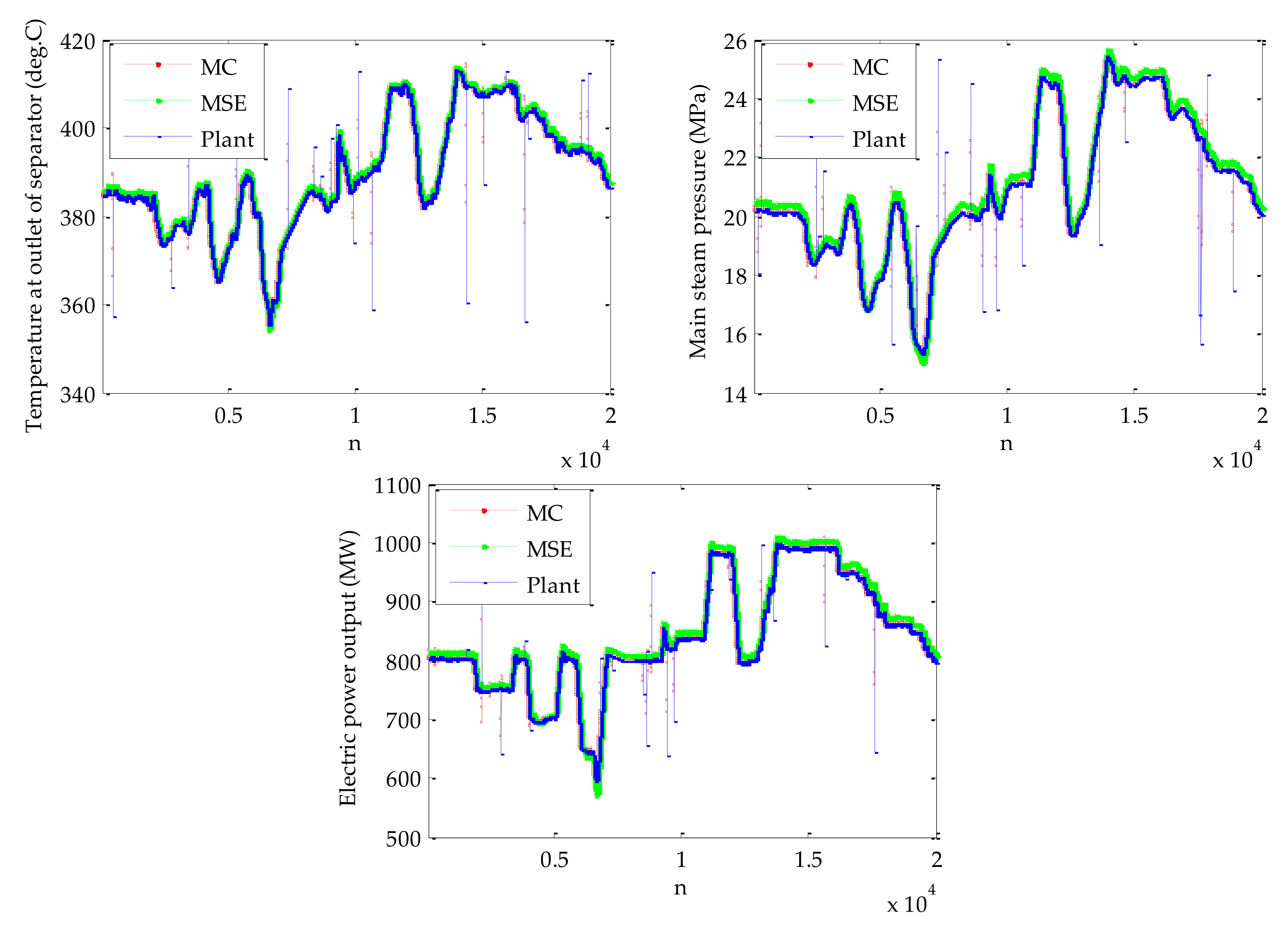 Energies 12 04035 g011 Energies 12 04035 g011