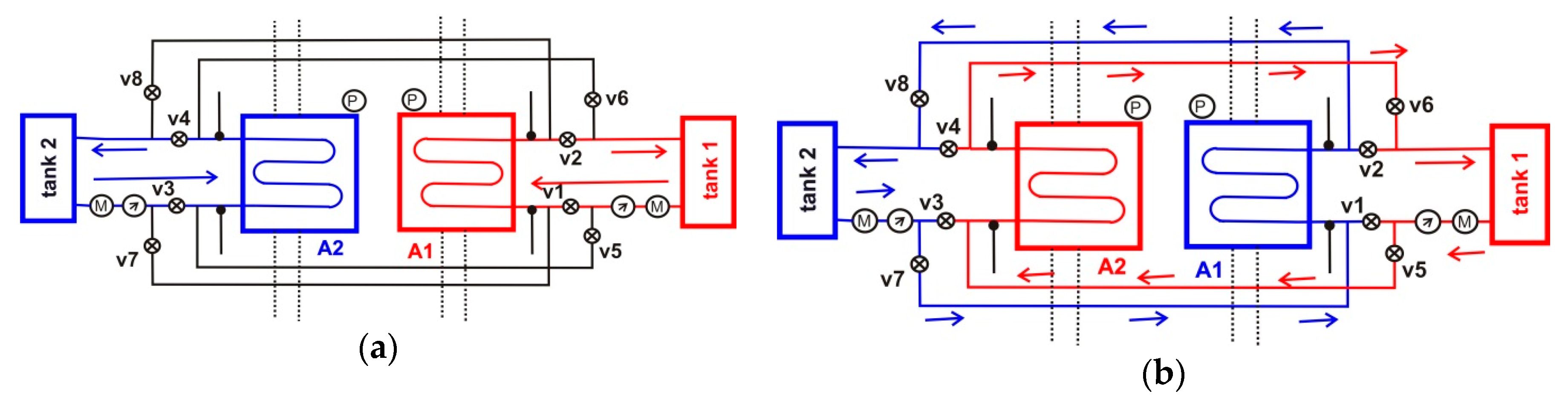 Energies 12 04037 g003