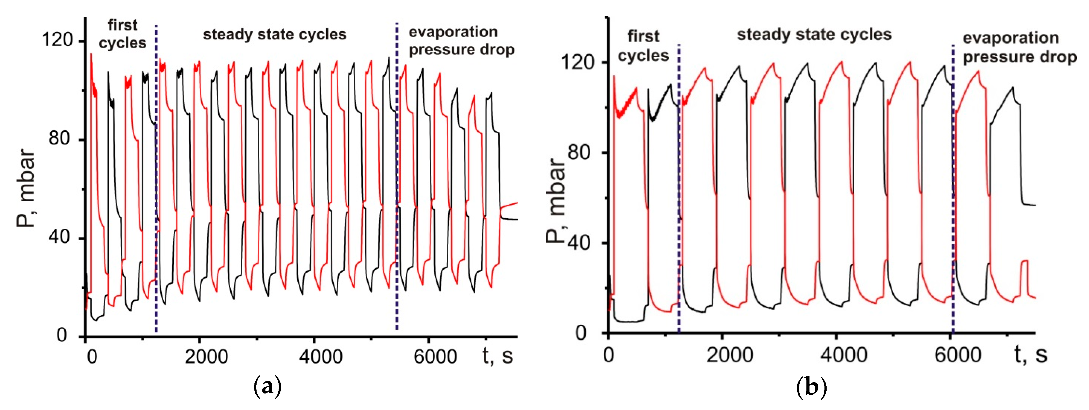 Energies 12 04037 g004