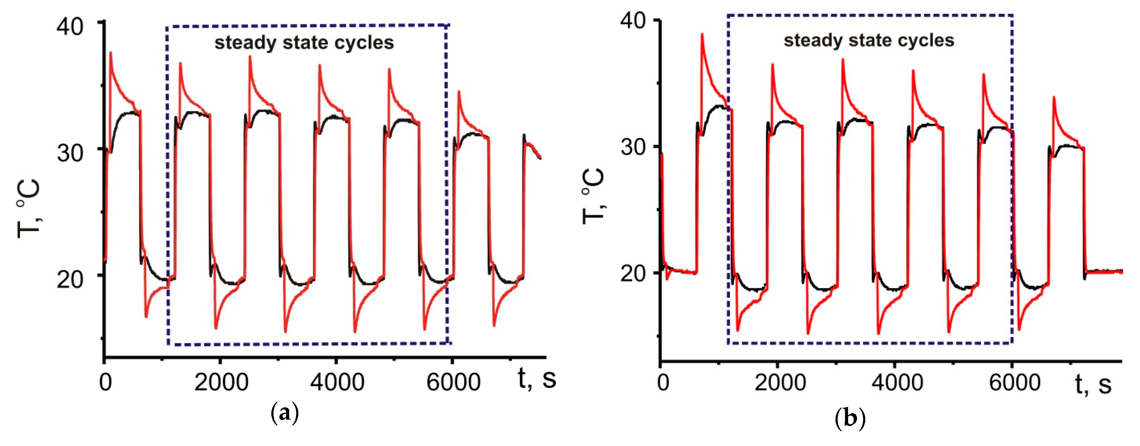 Energies 12 04037 g006