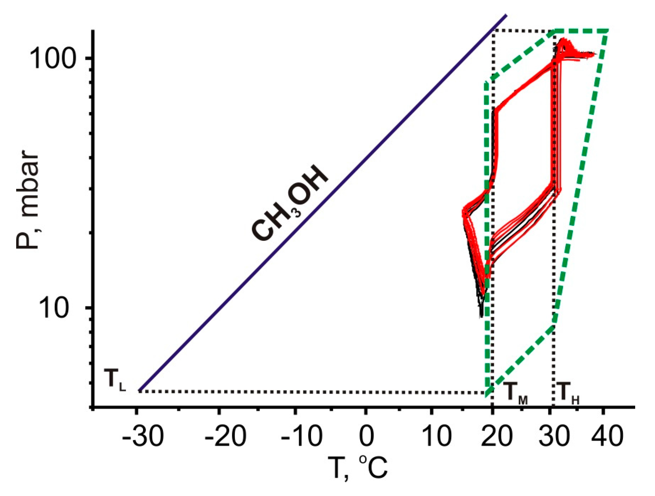Energies 12 04037 g007
