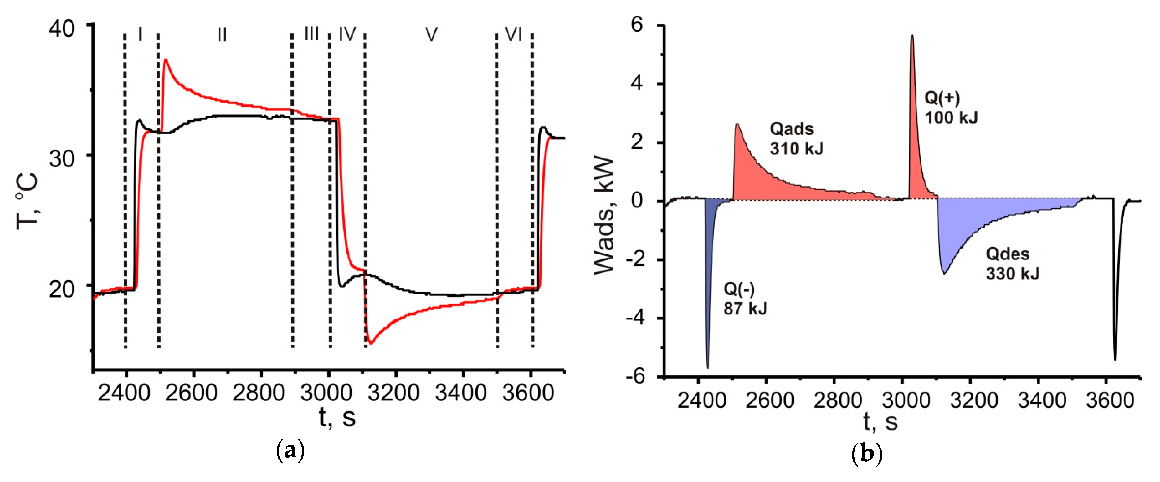 Energies 12 04037 g008