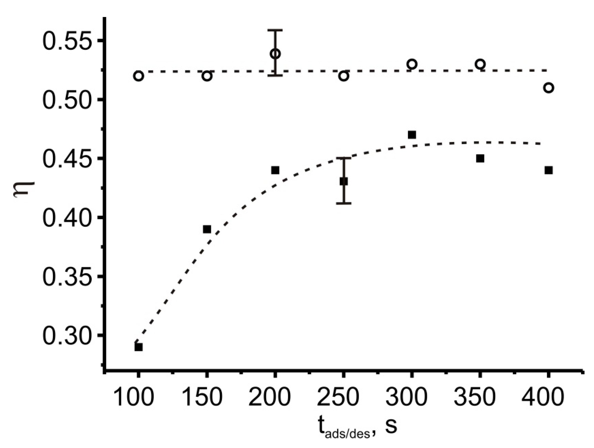 Energies 12 04037 g011