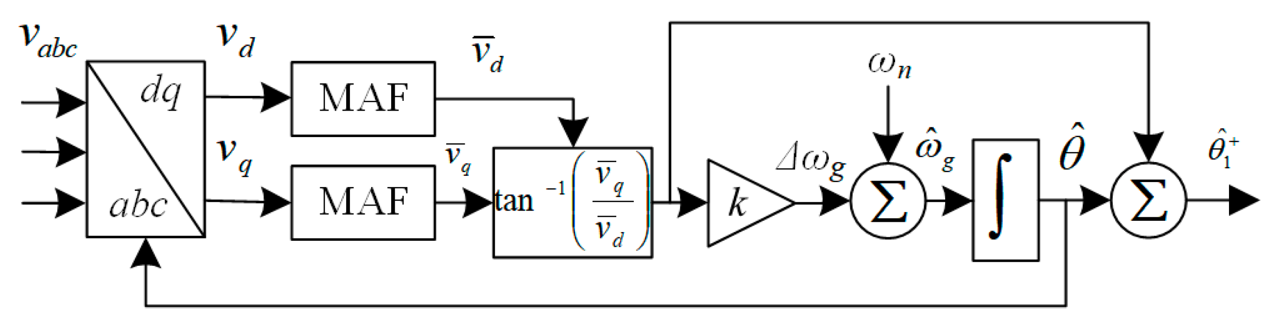 Energies 12 04040 g010