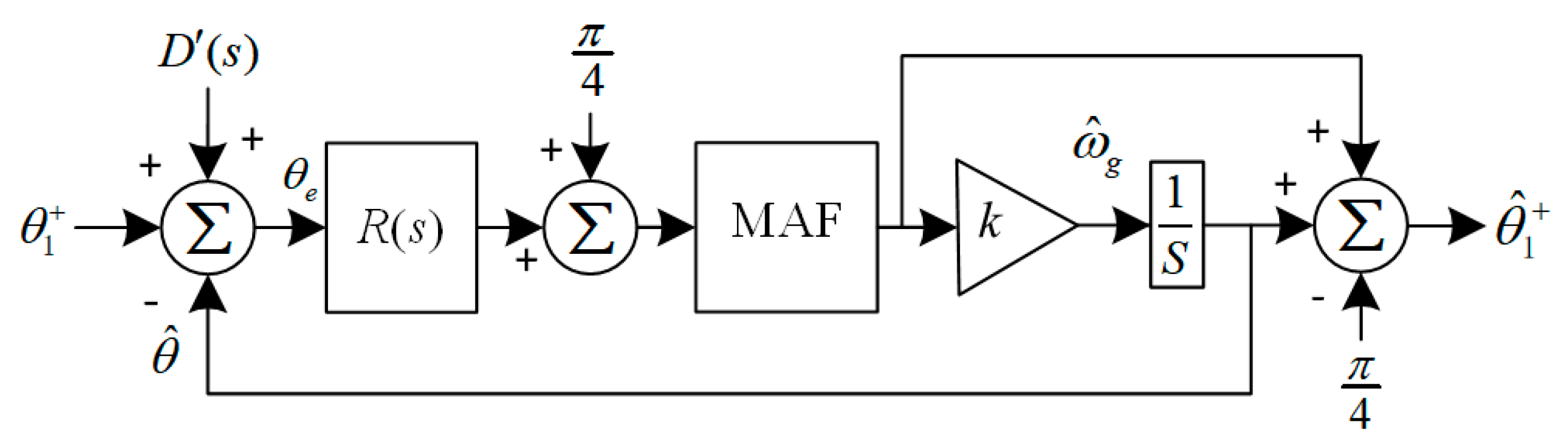 Energies 12 04040 g012
