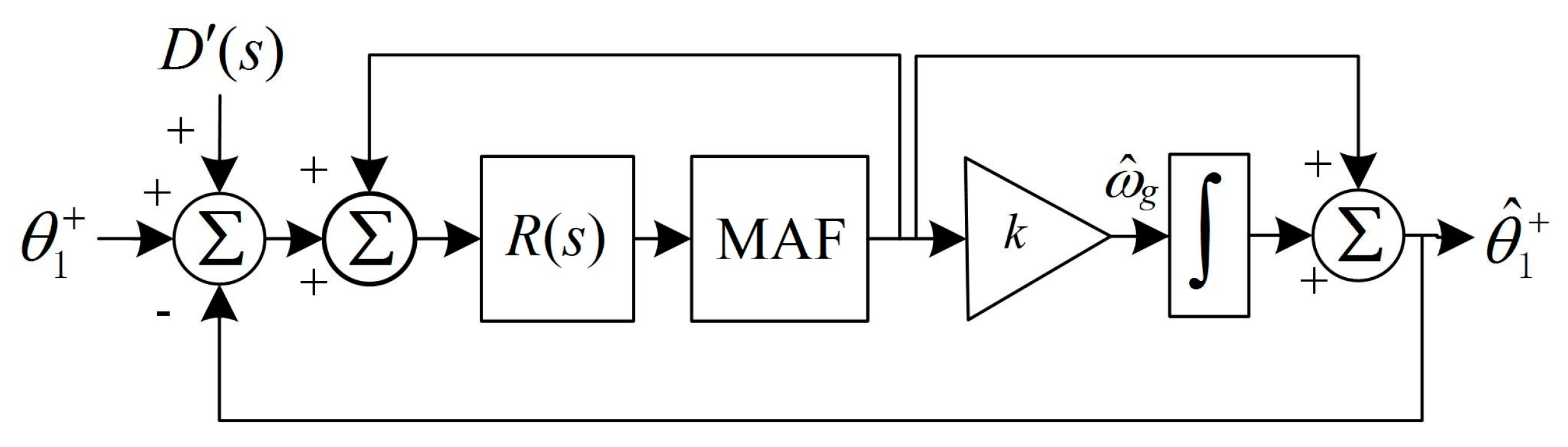 Energies 12 04040 g013