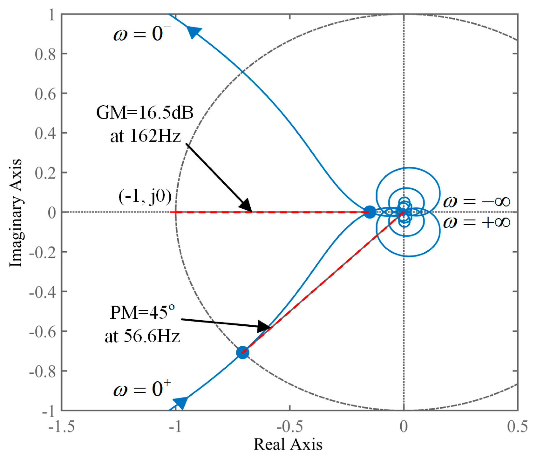 Energies 12 04040 g015