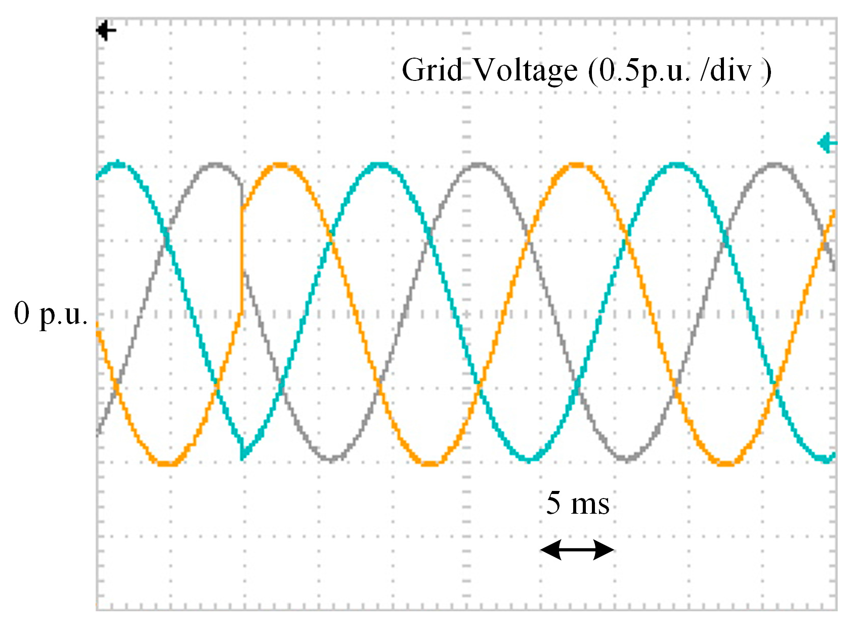 Energies 12 04040 g019