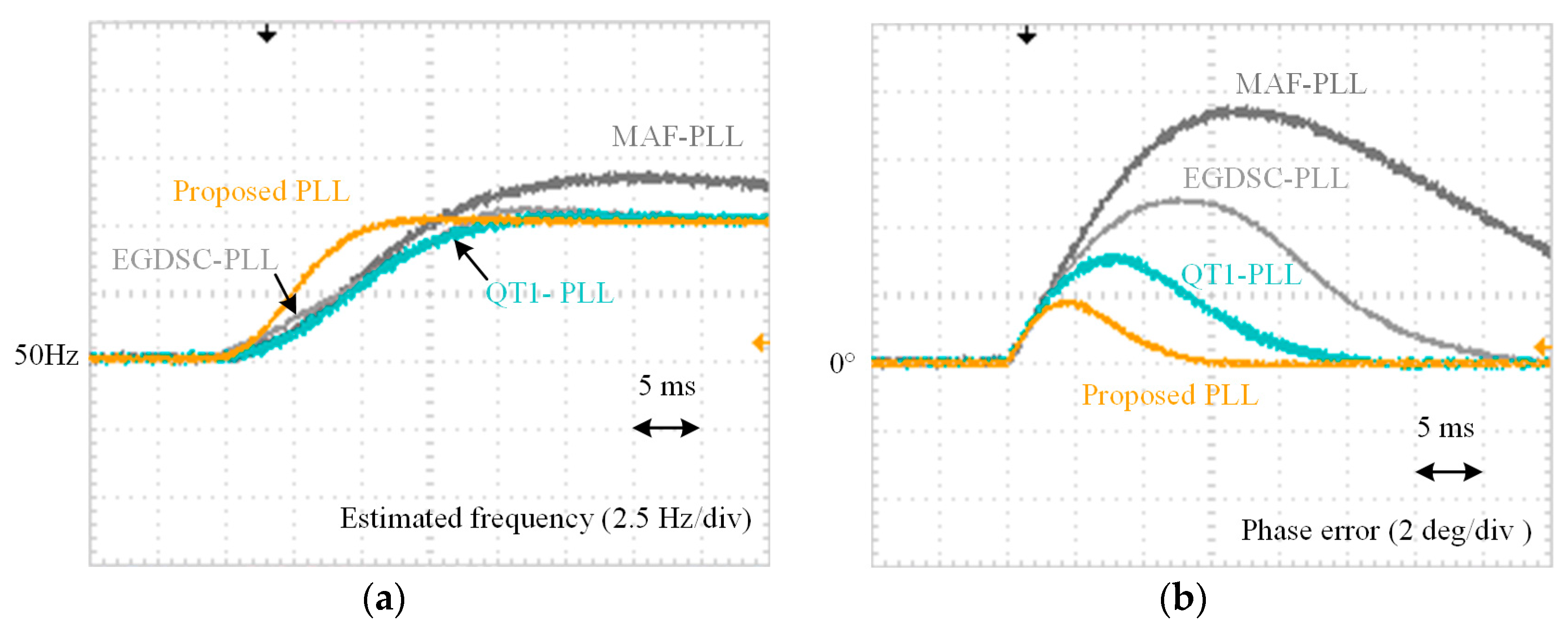 Energies 12 04040 g022
