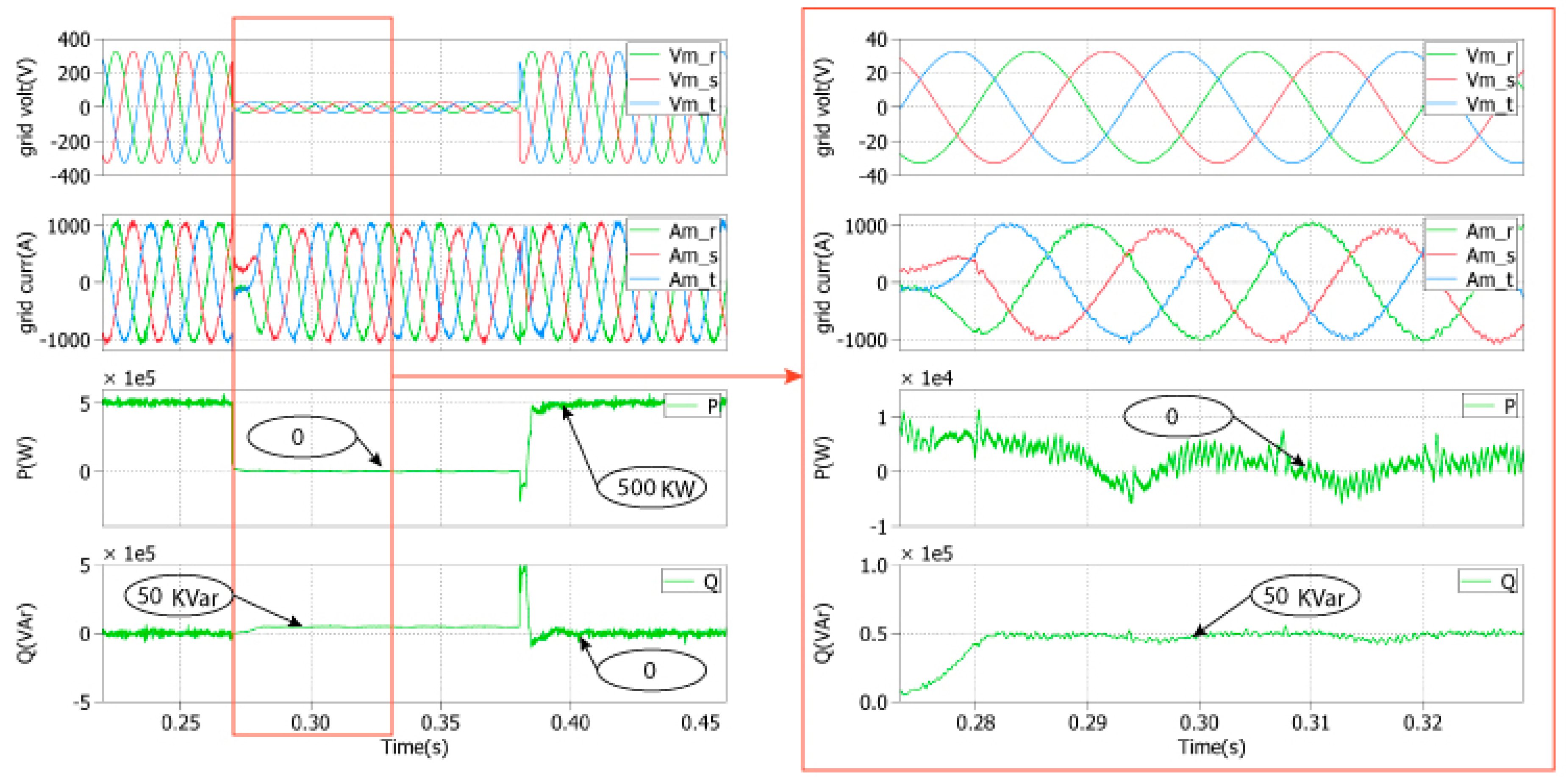 Energies 12 04041 g012 Energies 12 04041 g012