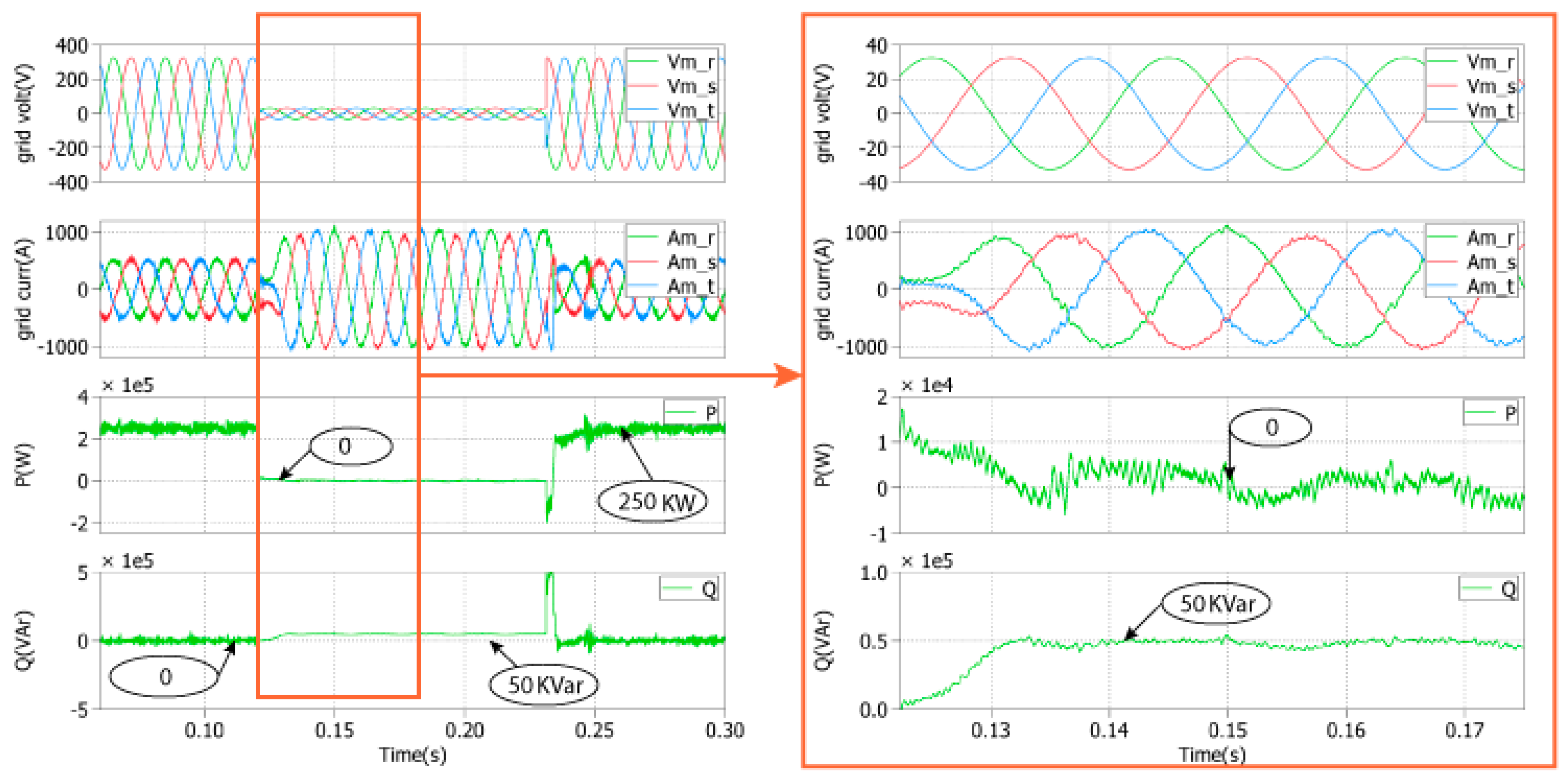 Energies 12 04041 g013 Energies 12 04041 g013