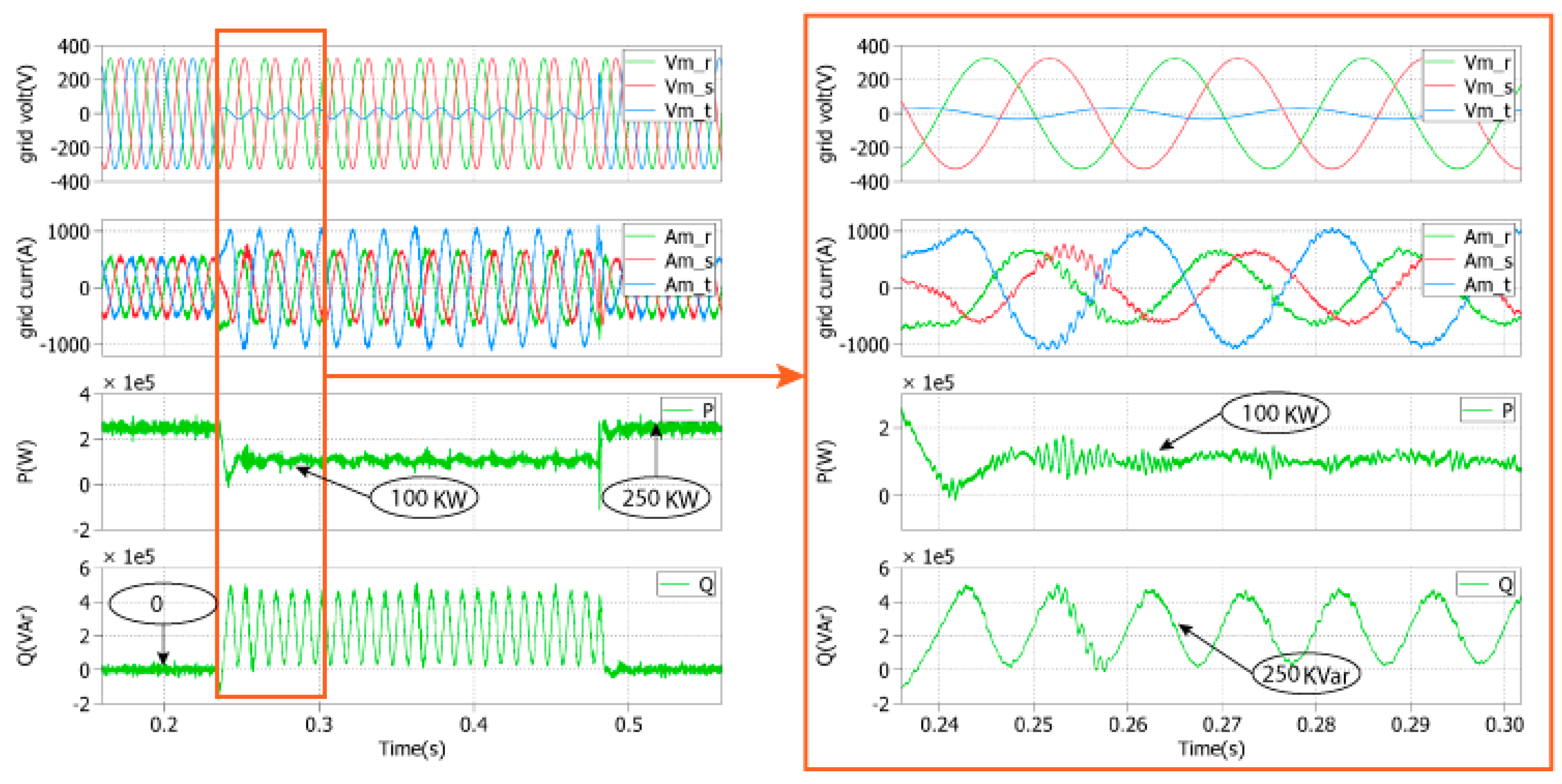 Energies 12 04041 g017 Energies 12 04041 g017