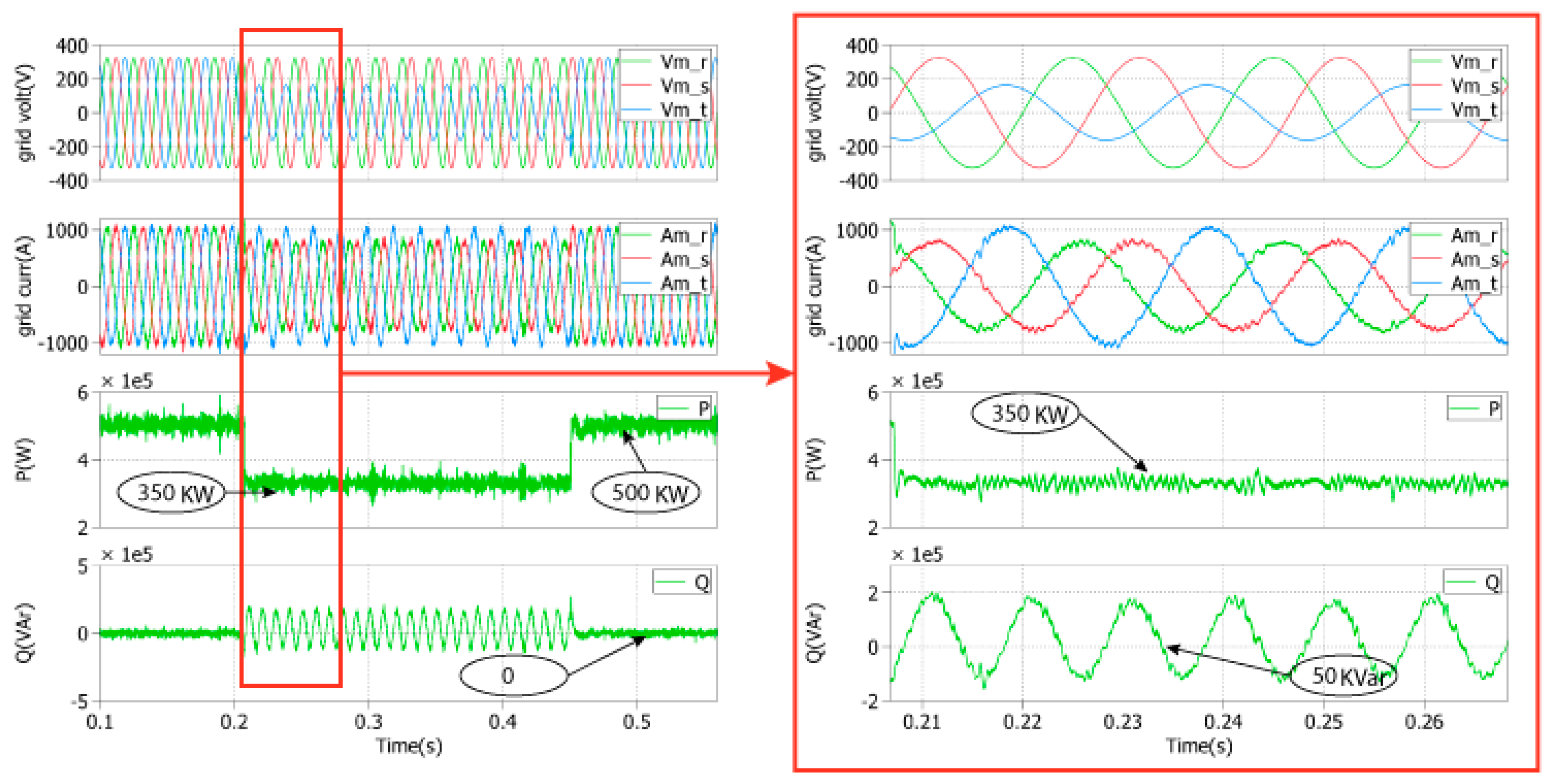 Energies 12 04041 g018 Energies 12 04041 g018