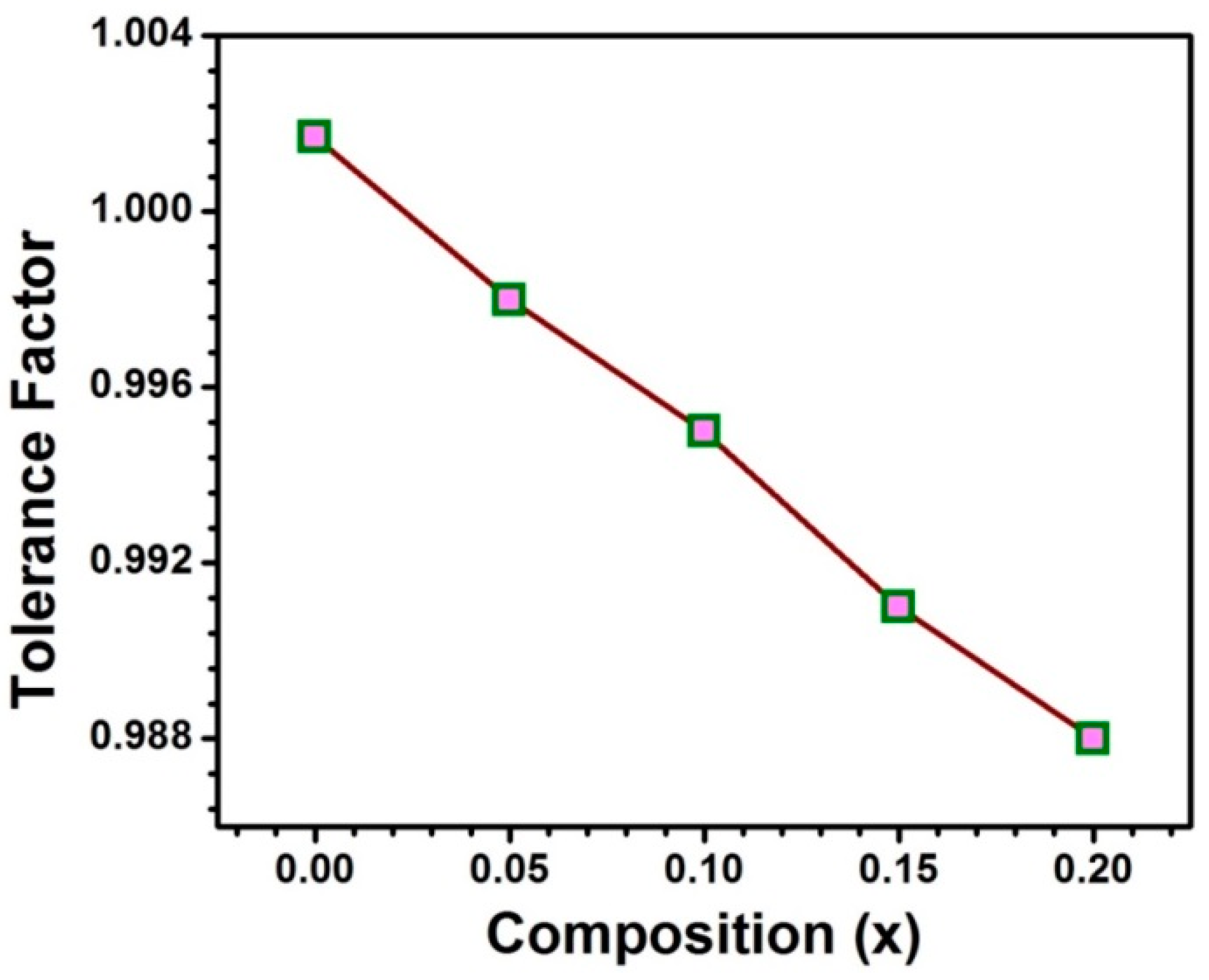 Energies 12 04042 g001 Energies 12 04042 g001