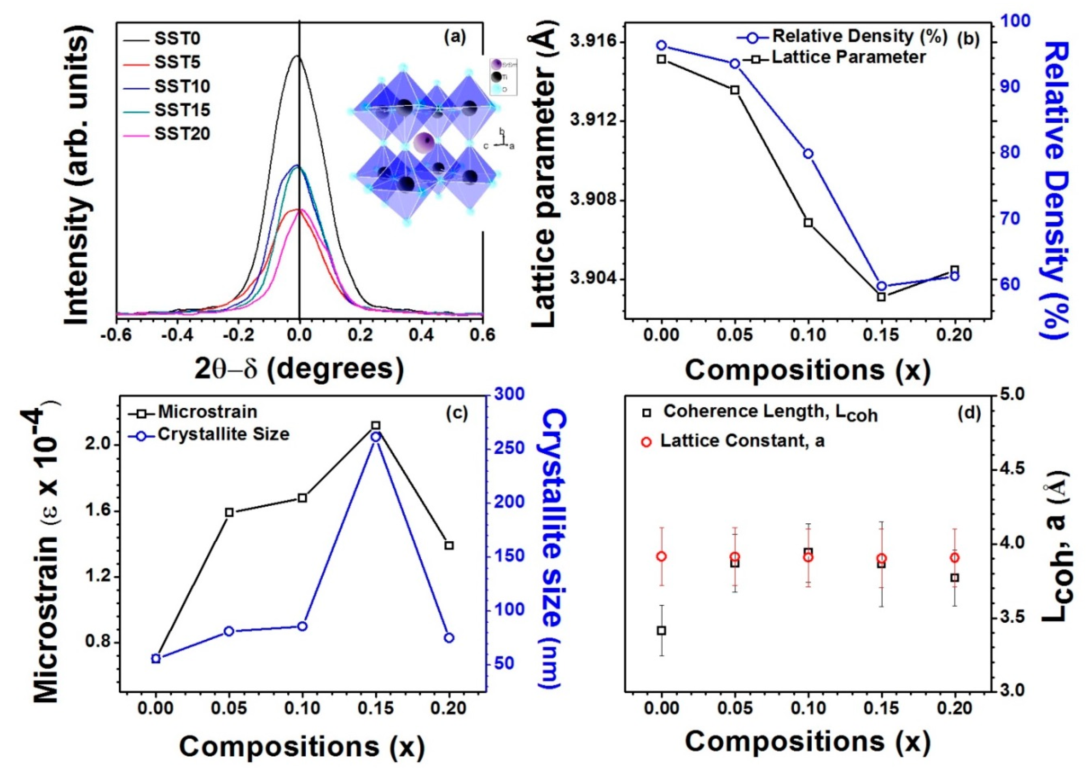 Energies 12 04042 g003 Energies 12 04042 g003