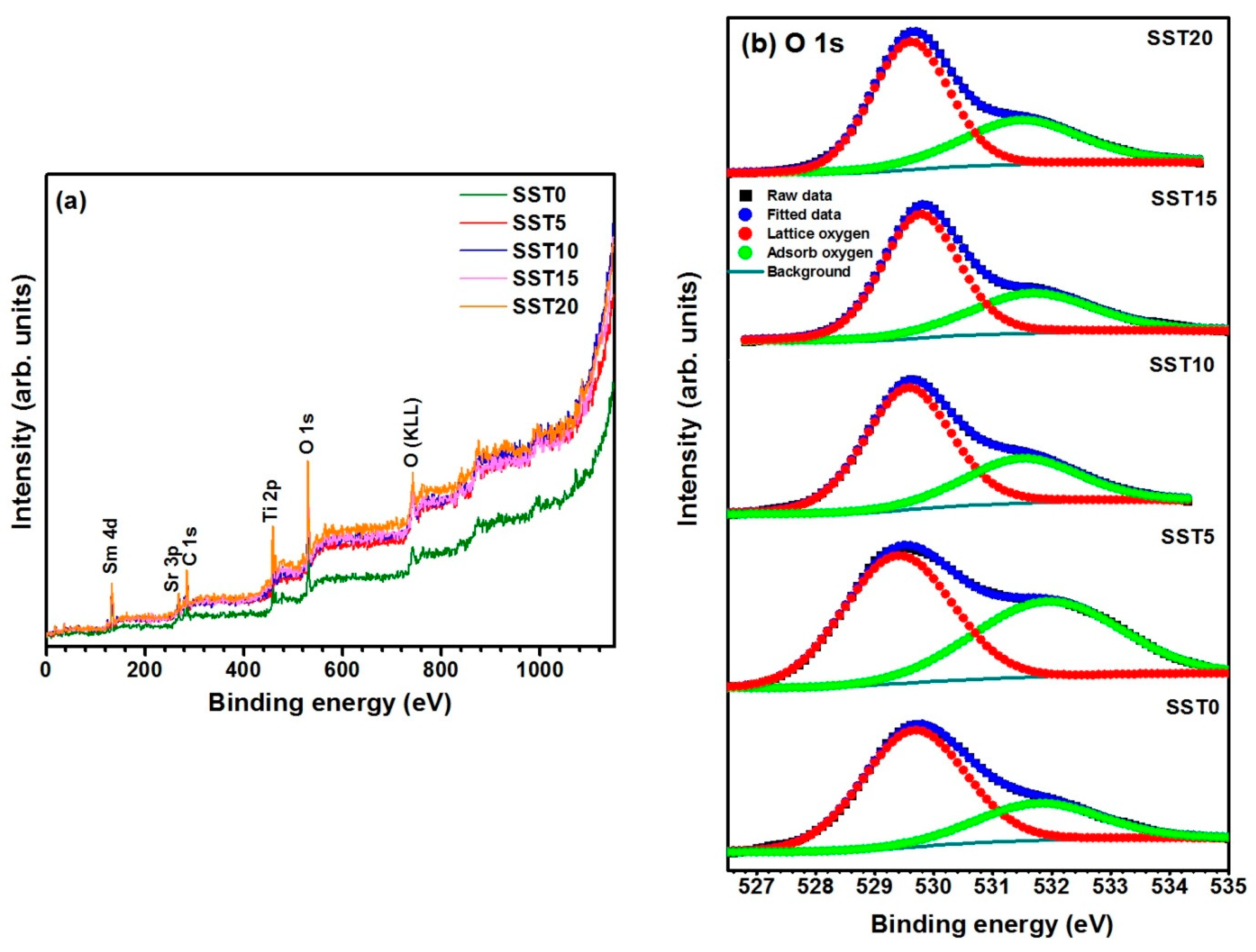 Energies 12 04042 g005 Energies 12 04042 g005