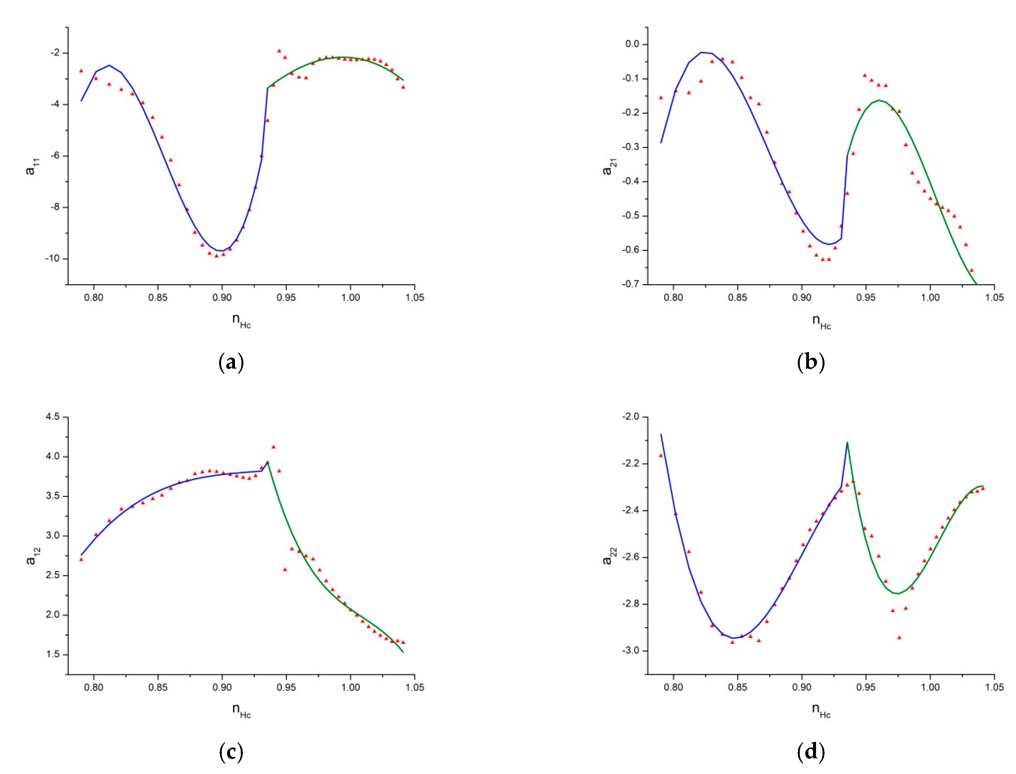 Energies 12 04043 g008 Energies 12 04043 g008