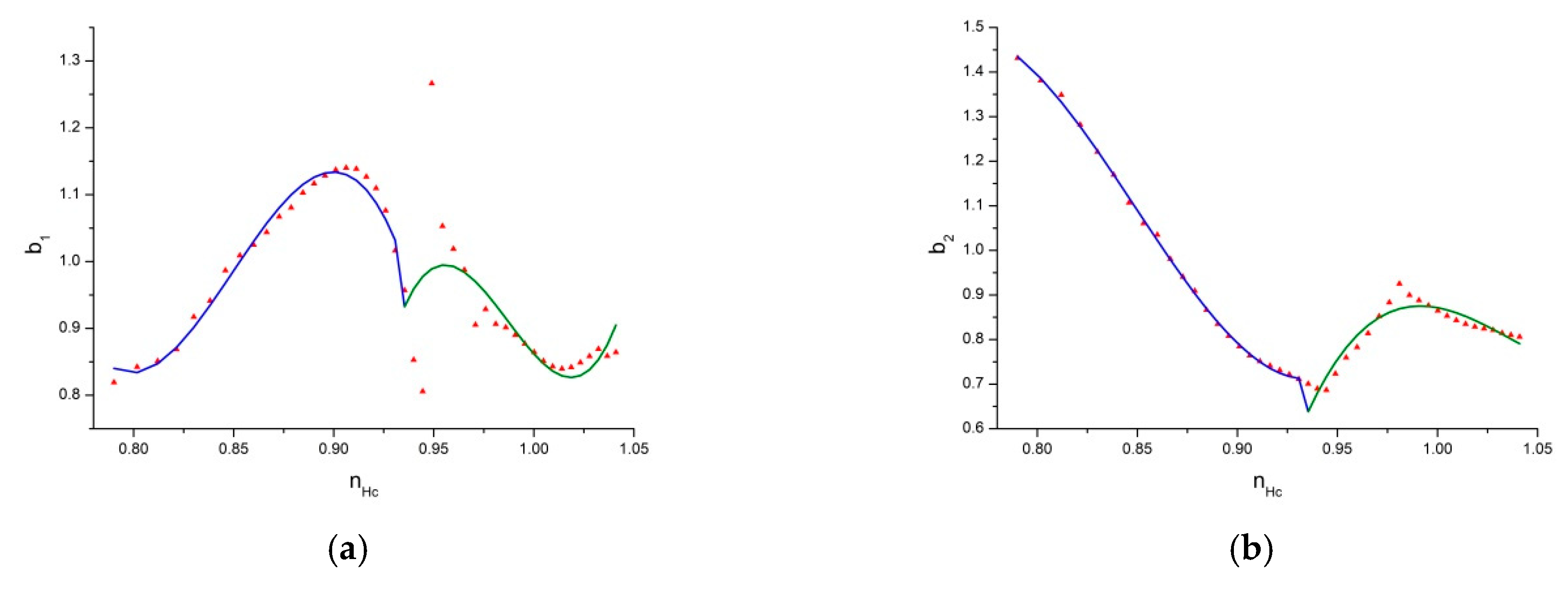 Energies 12 04043 g009 Energies 12 04043 g009