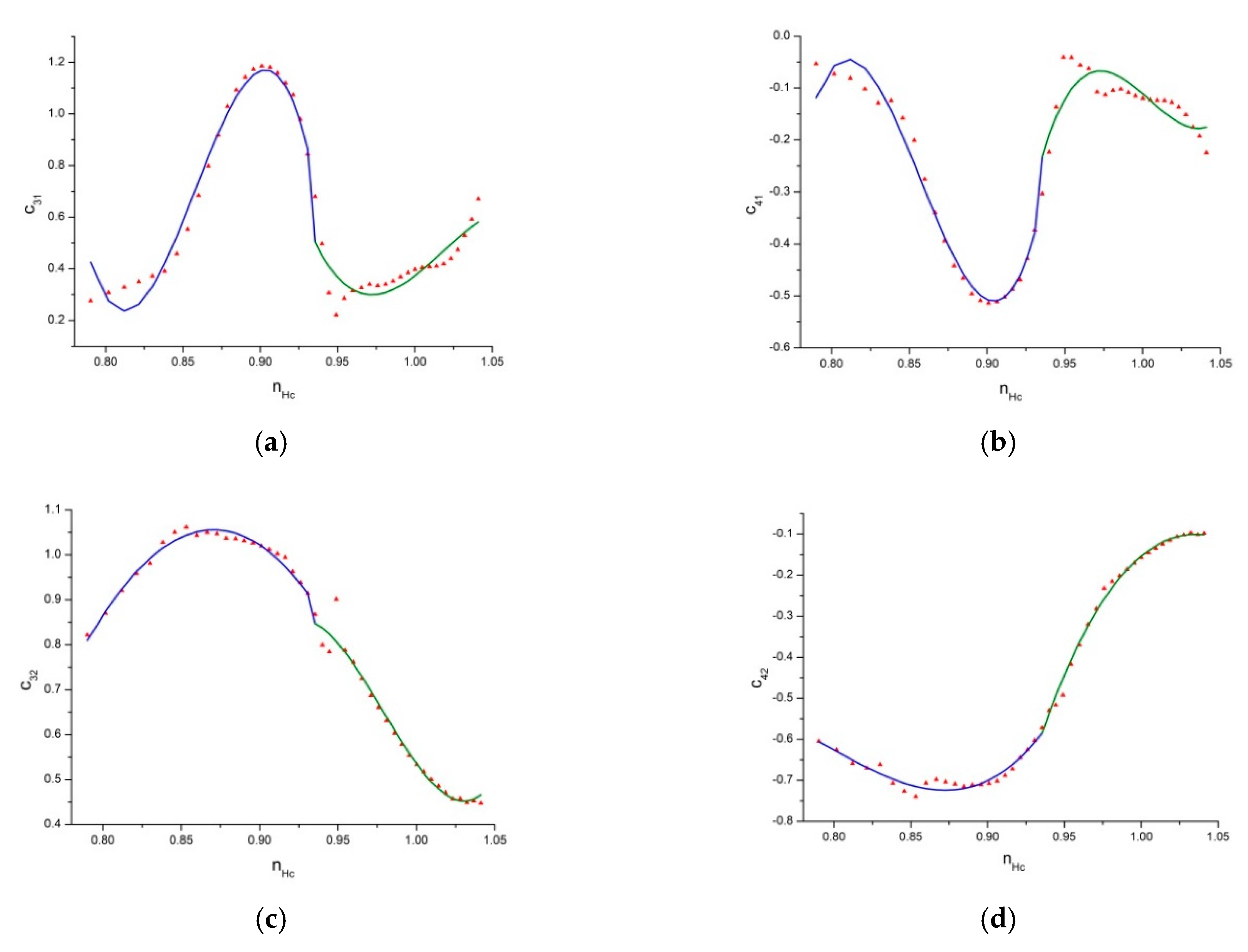 Energies 12 04043 g010 Energies 12 04043 g010
