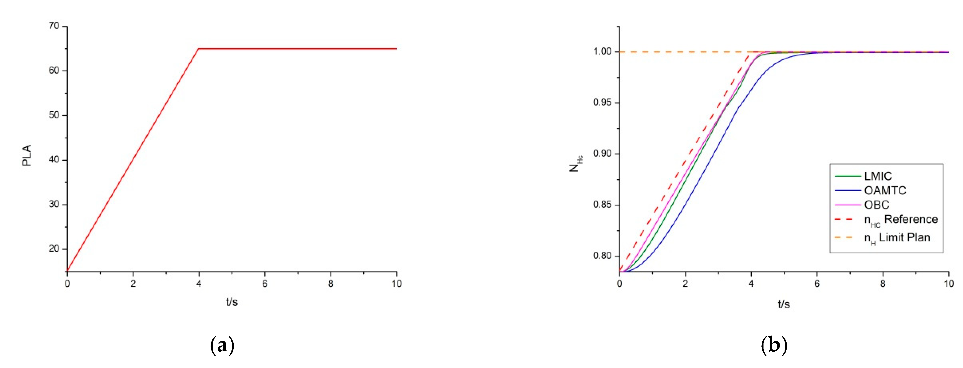 Energies 12 04043 g016a Energies 12 04043 g016a