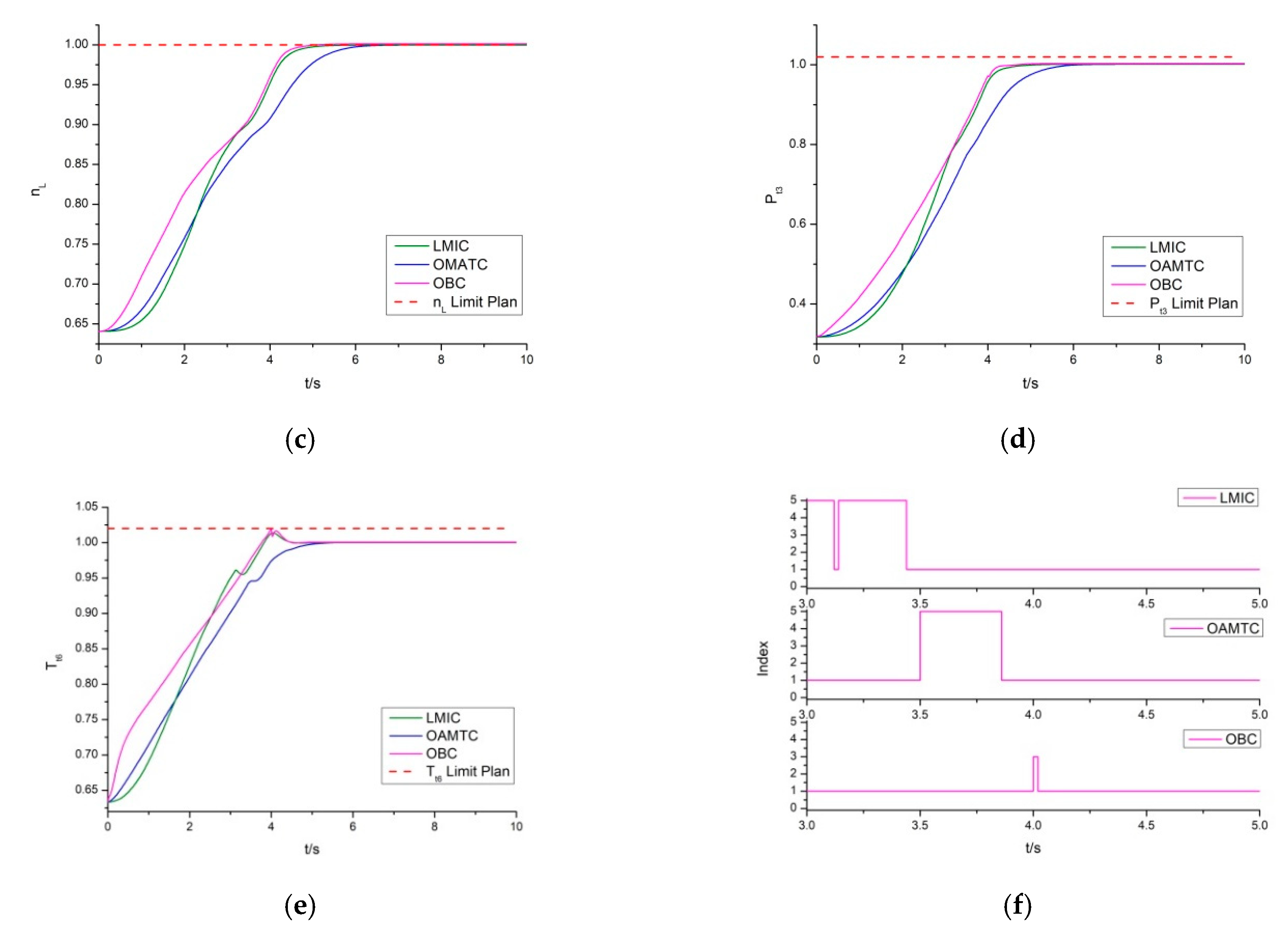 Energies 12 04043 g016b Energies 12 04043 g016b