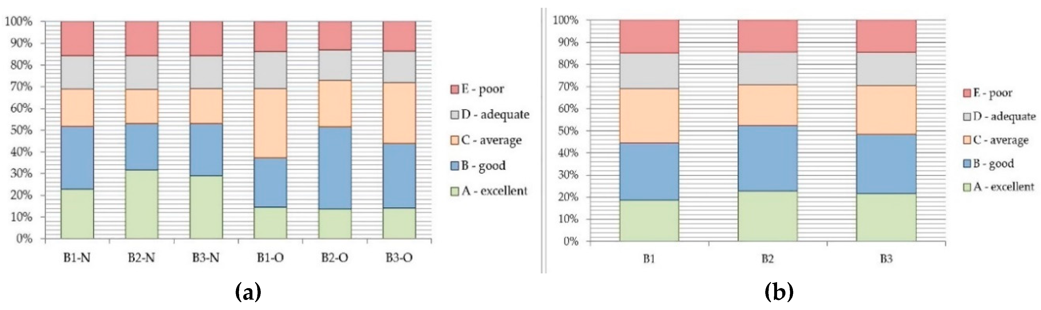 Energies 12 04044 g004 Energies 12 04044 g004