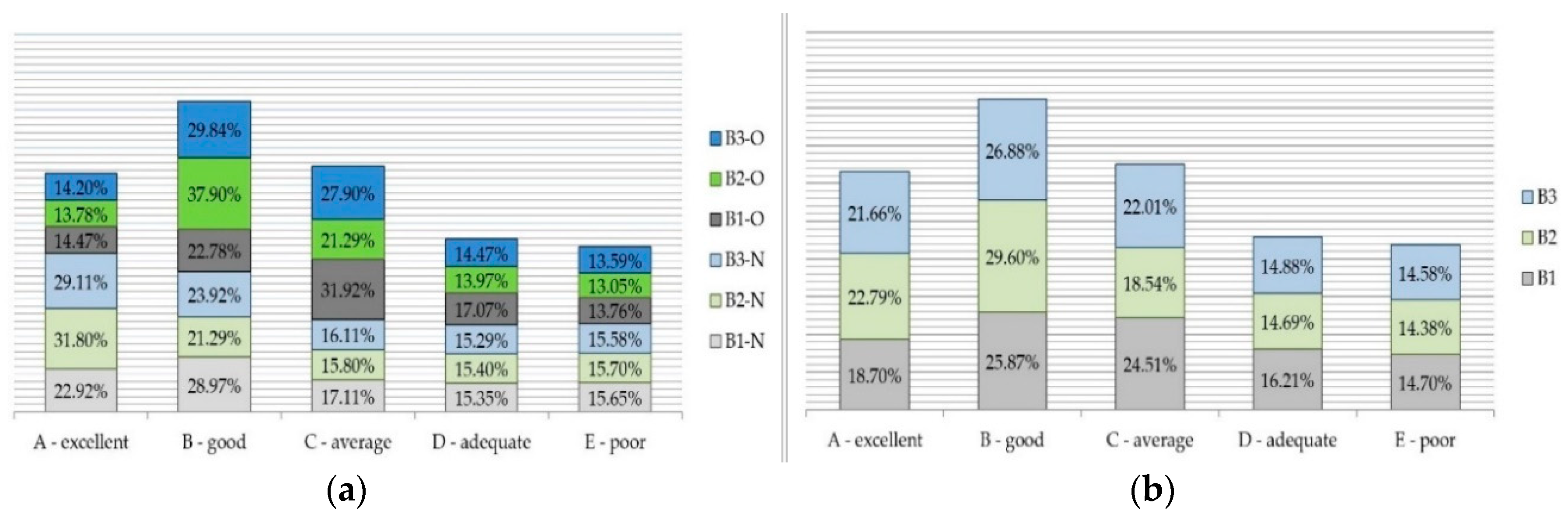 Energies 12 04044 g005 Energies 12 04044 g005