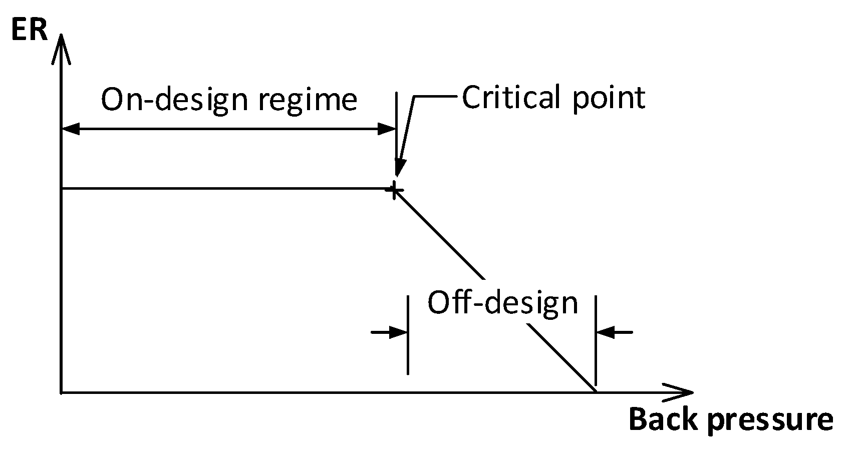 Energies 12 04045 g004