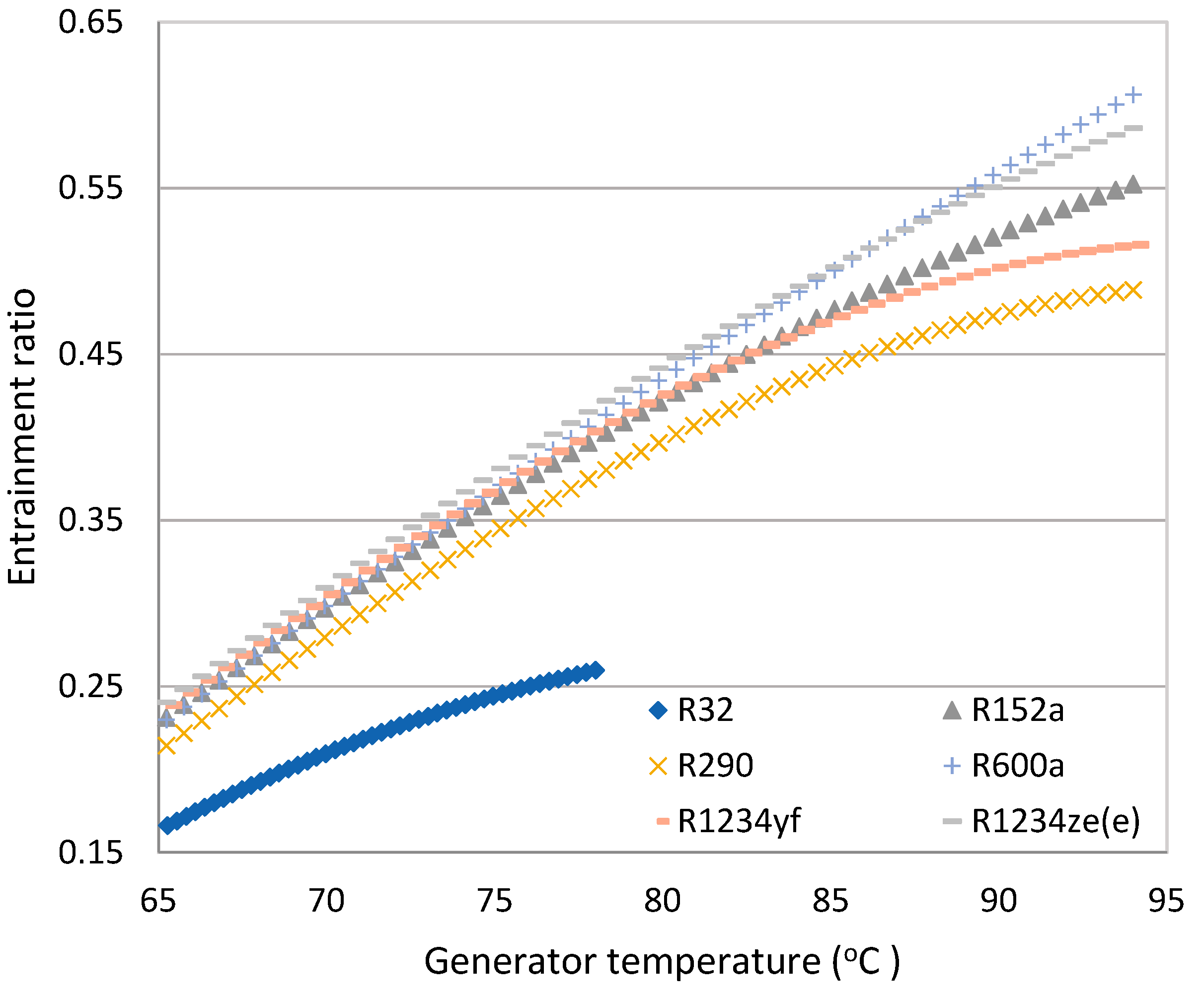 Energies 12 04045 g006