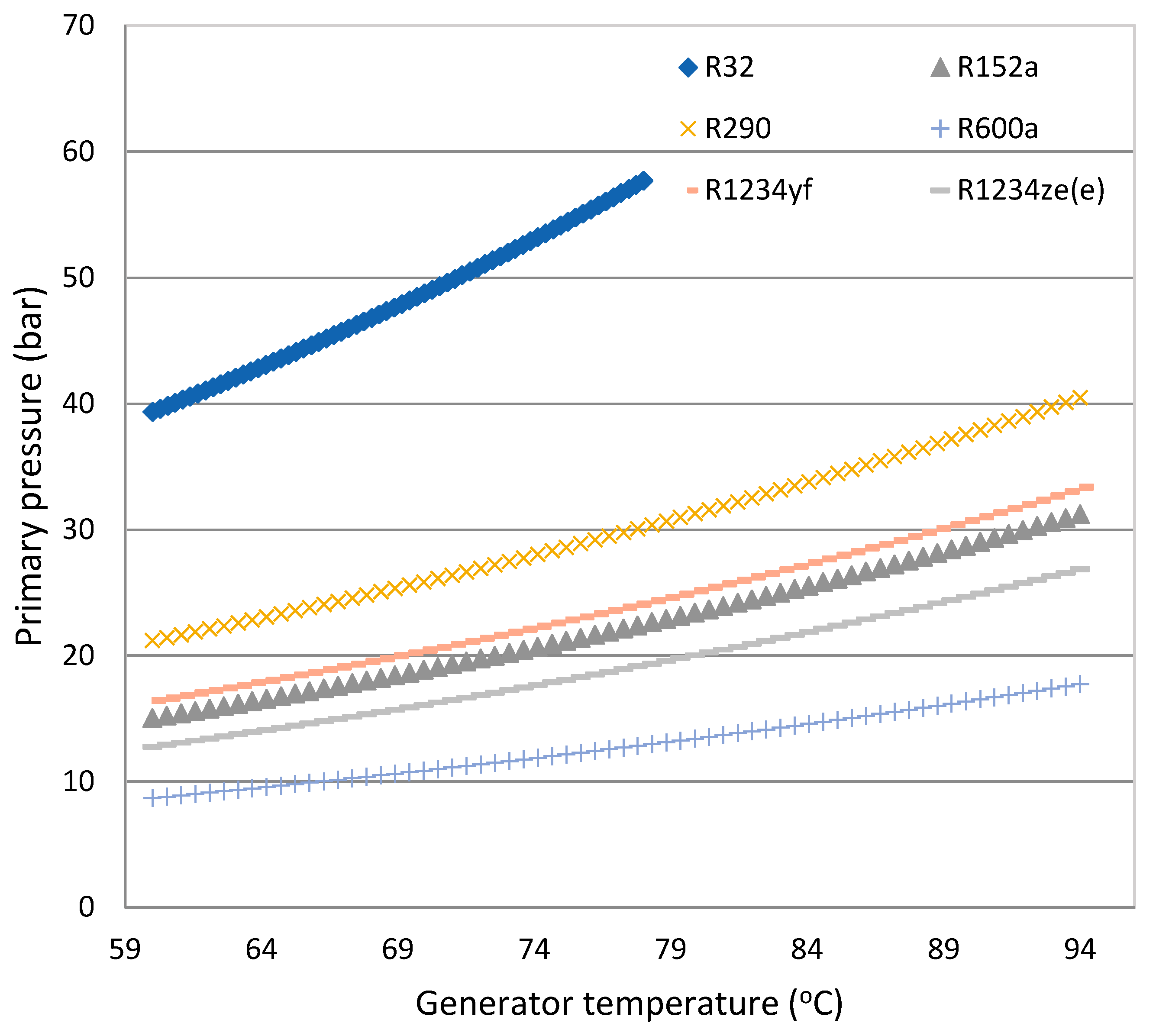 Energies 12 04045 g008