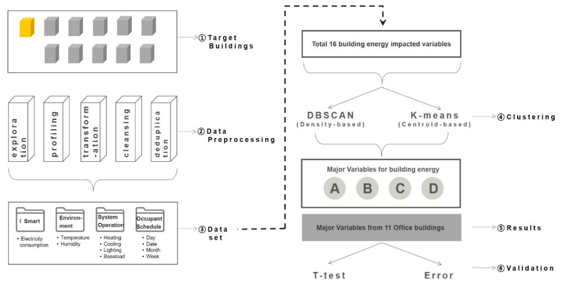 Energies 12 04046 g002 Energies 12 04046 g002