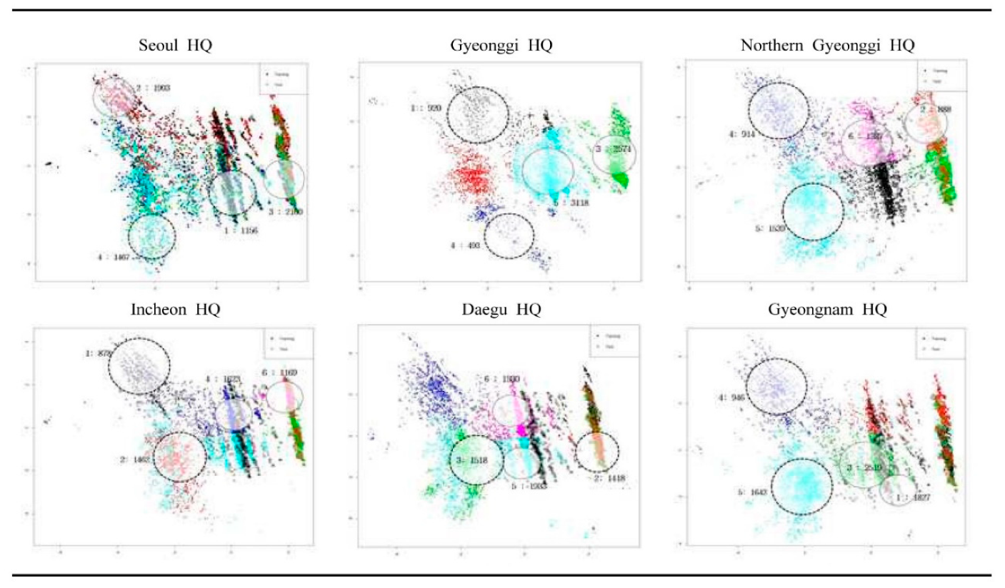 Energies 12 04046 g004 Energies 12 04046 g004