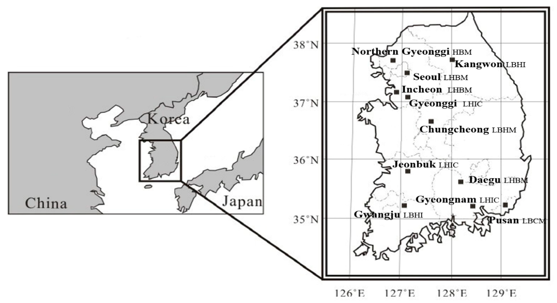 Energies 12 04046 g006 Energies 12 04046 g006