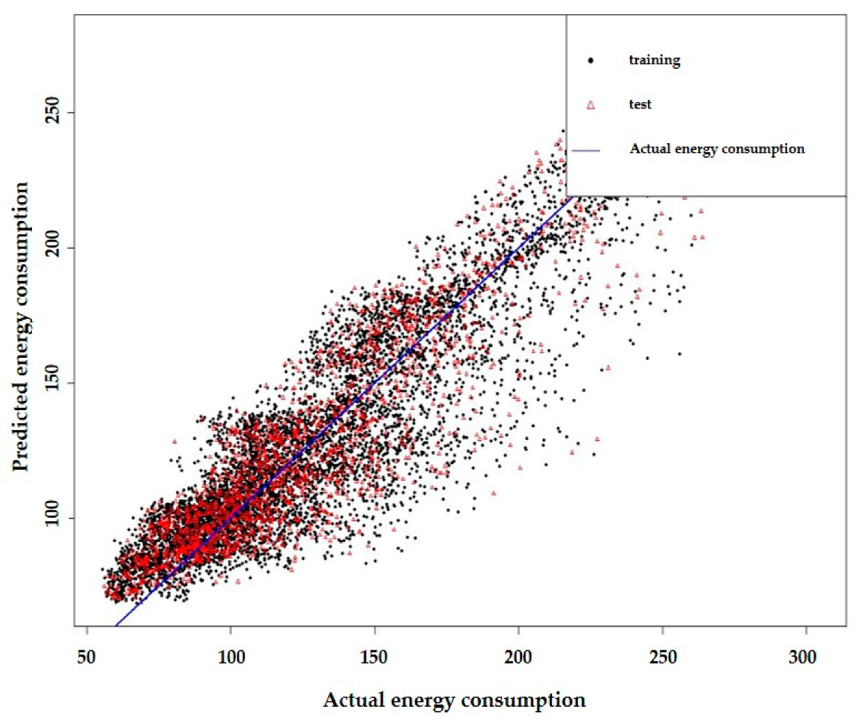 Energies 12 04046 g009 Energies 12 04046 g009
