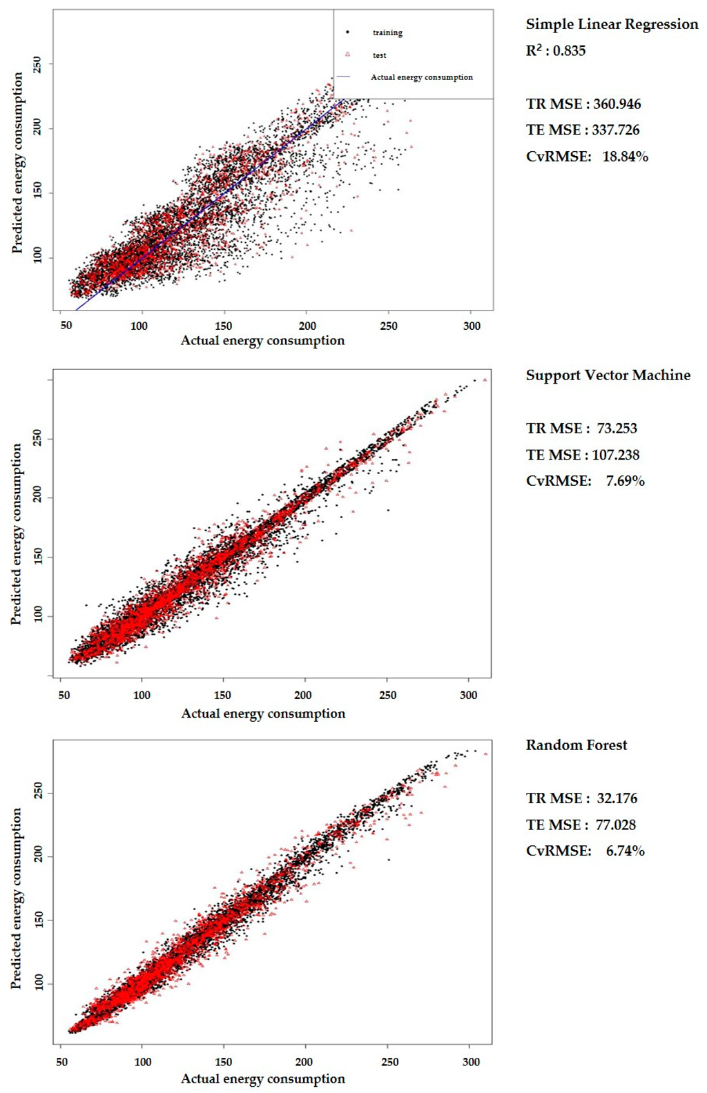 Energies 12 04046 g010 Energies 12 04046 g010