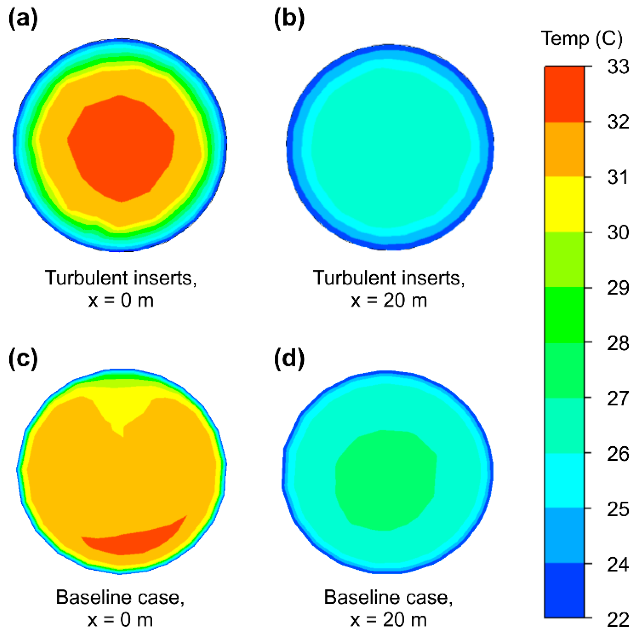 Energies 12 04047 g005